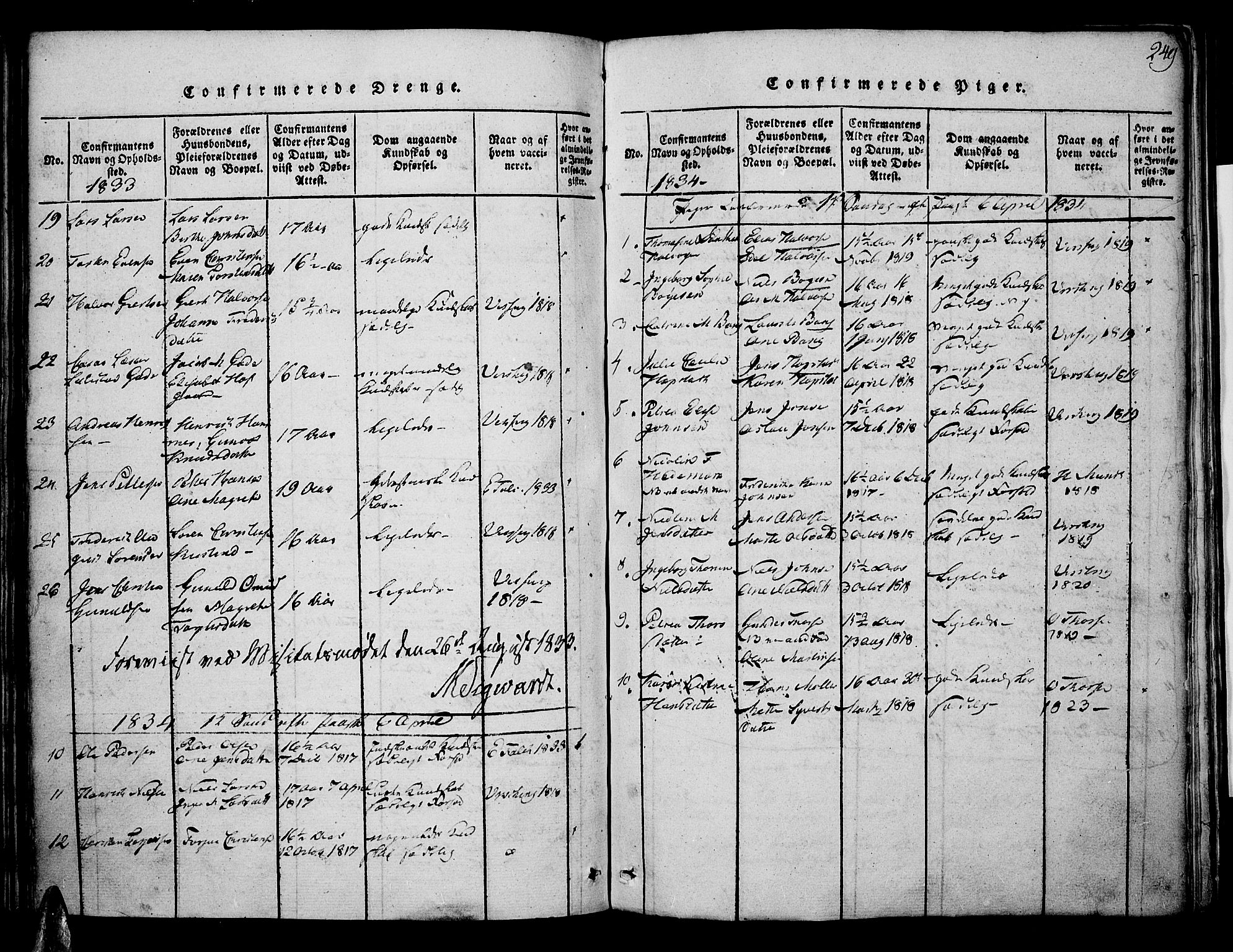 Risør sokneprestkontor, SAK/1111-0035/F/Fa/L0002: Parish register (official) no. A 2, 1815-1839, p. 249