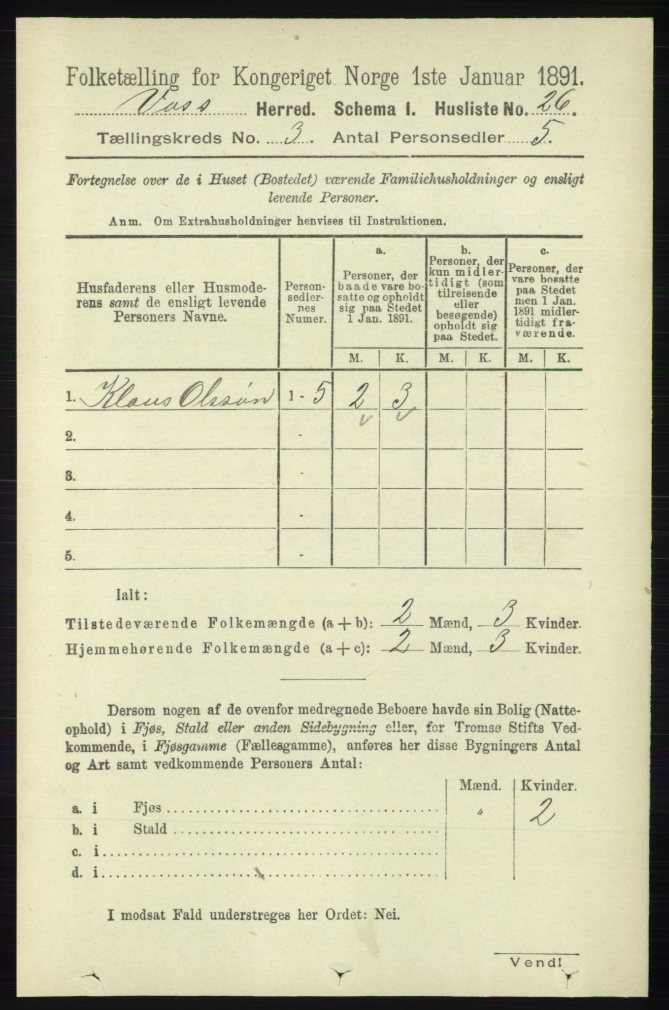 RA, 1891 census for 1235 Voss, 1891, p. 1158