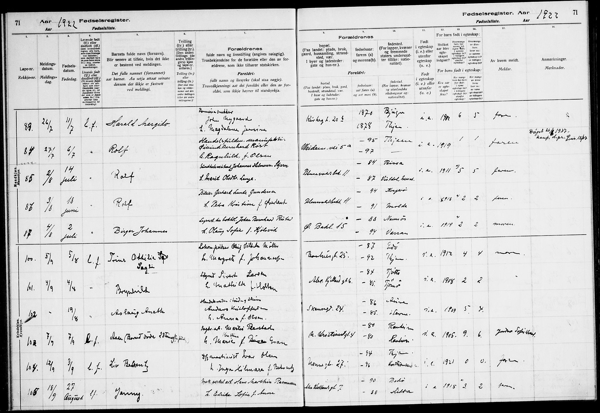 Ministerialprotokoller, klokkerbøker og fødselsregistre - Sør-Trøndelag, SAT/A-1456/604/L0233: Birth register no. 604.II.4.2, 1920-1928, p. 71