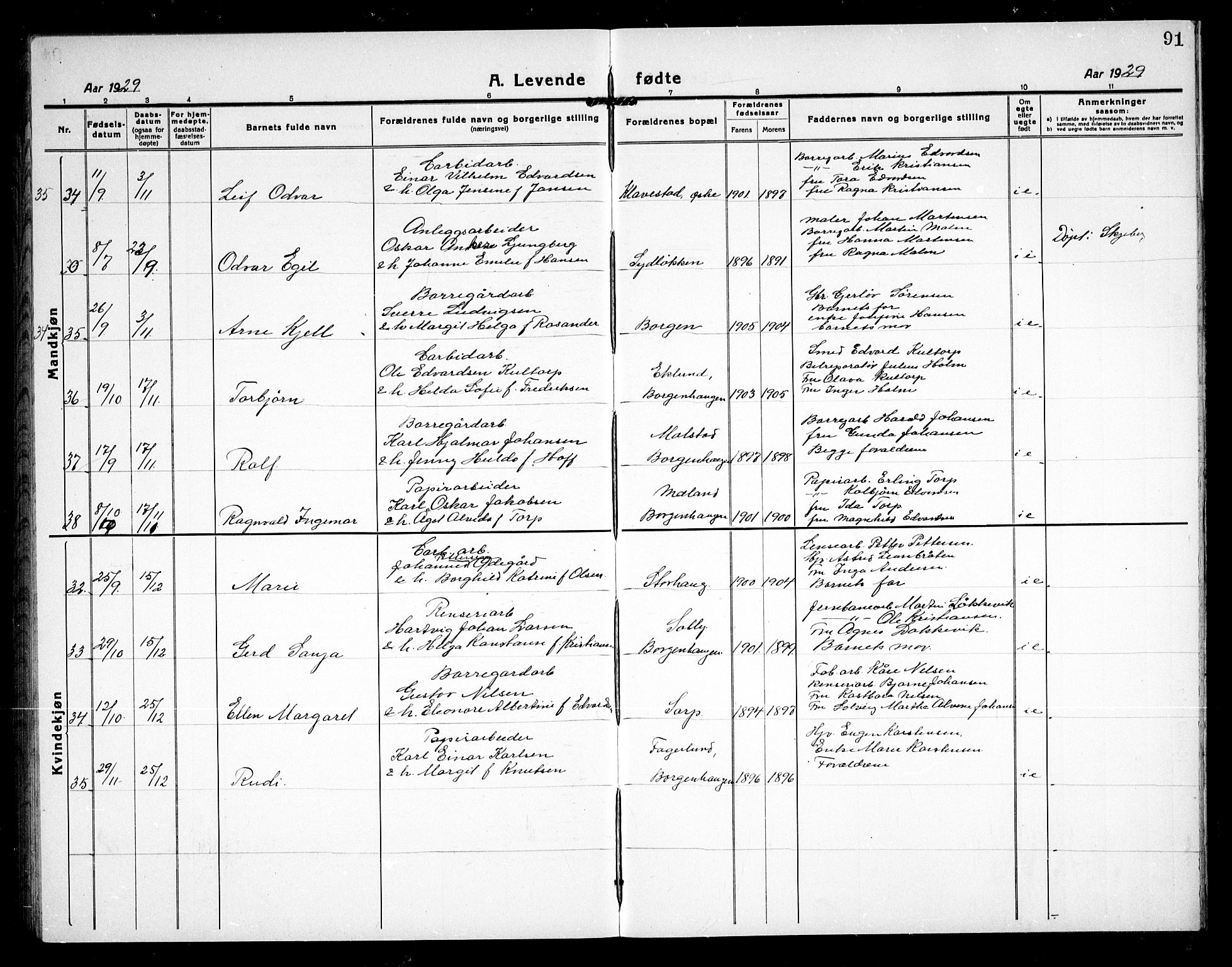 Skjeberg prestekontor Kirkebøker, SAO/A-10923/G/Gd/L0002: Parish register (copy) no. IV 2, 1917-1931, p. 91