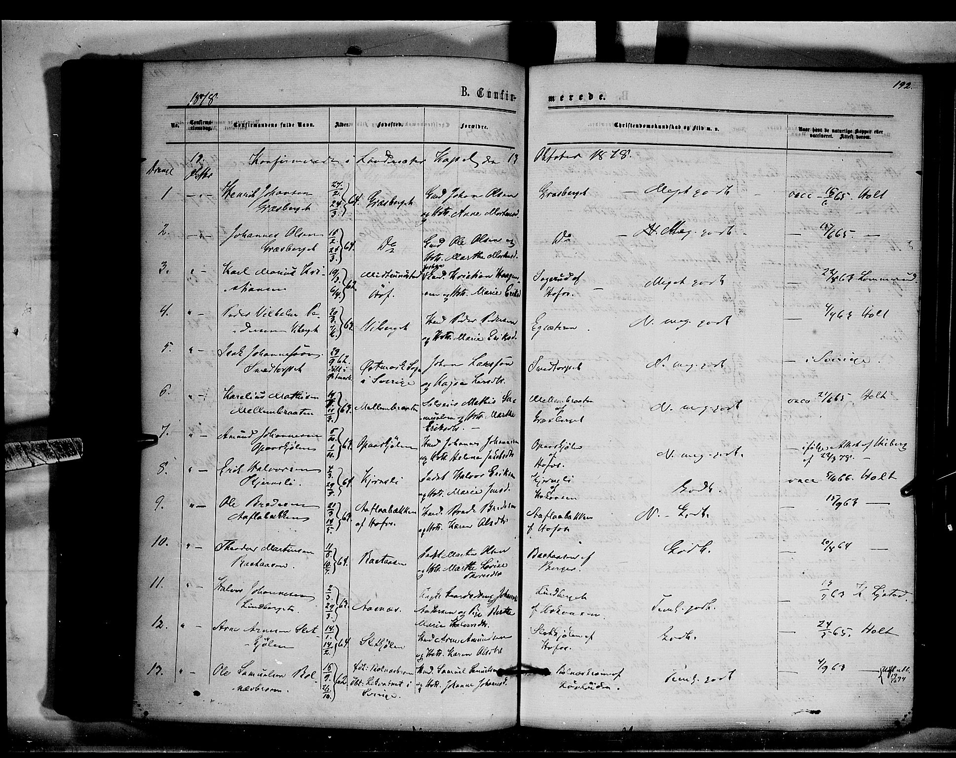 Brandval prestekontor, SAH/PREST-034/H/Ha/Haa/L0001: Parish register (official) no. 1, 1864-1879, p. 192