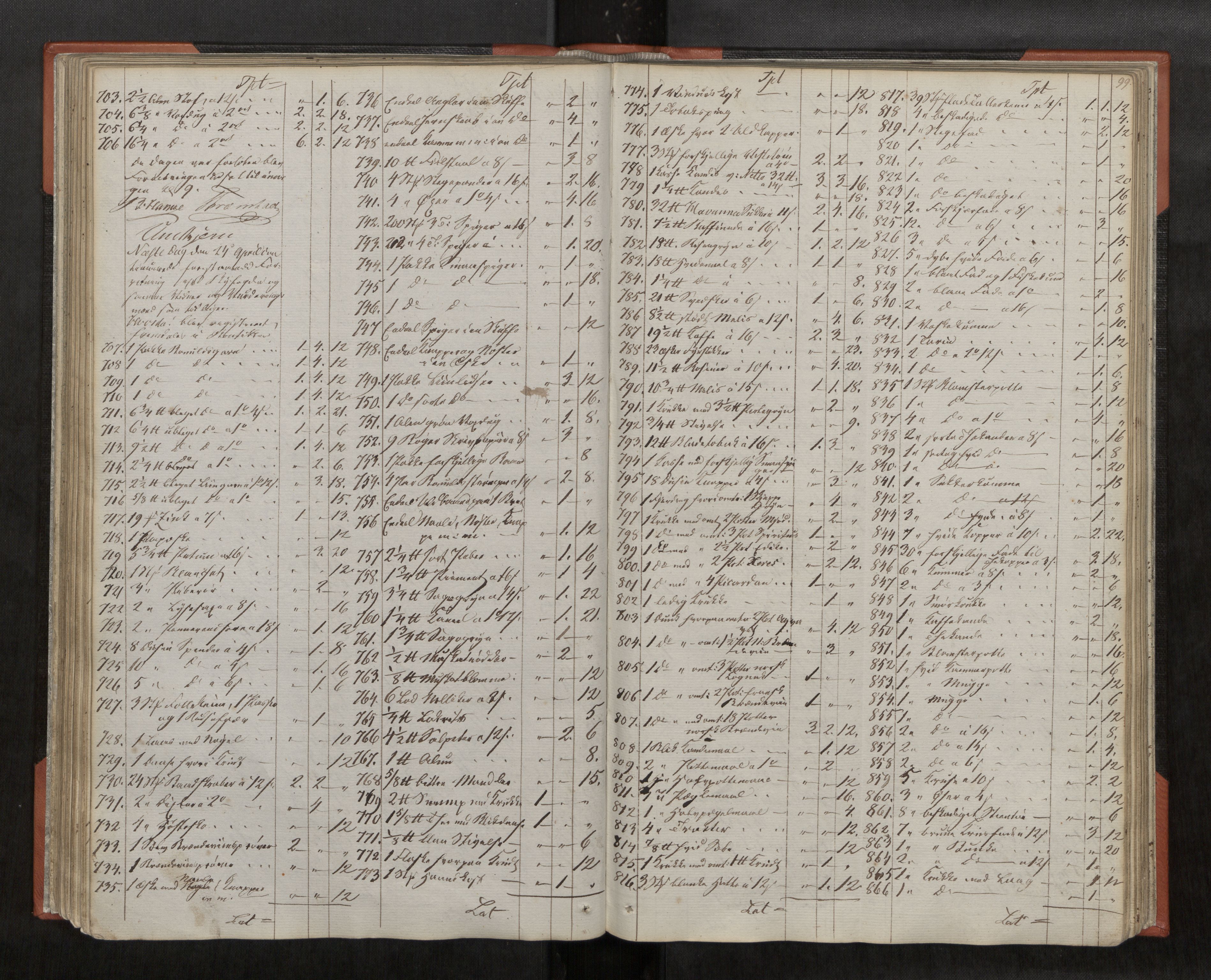 Molde byfogd, AV/SAT-A-0025/3/3C/L0001: Skifteregistreringsprotokoll, 1842-1866, p. 99