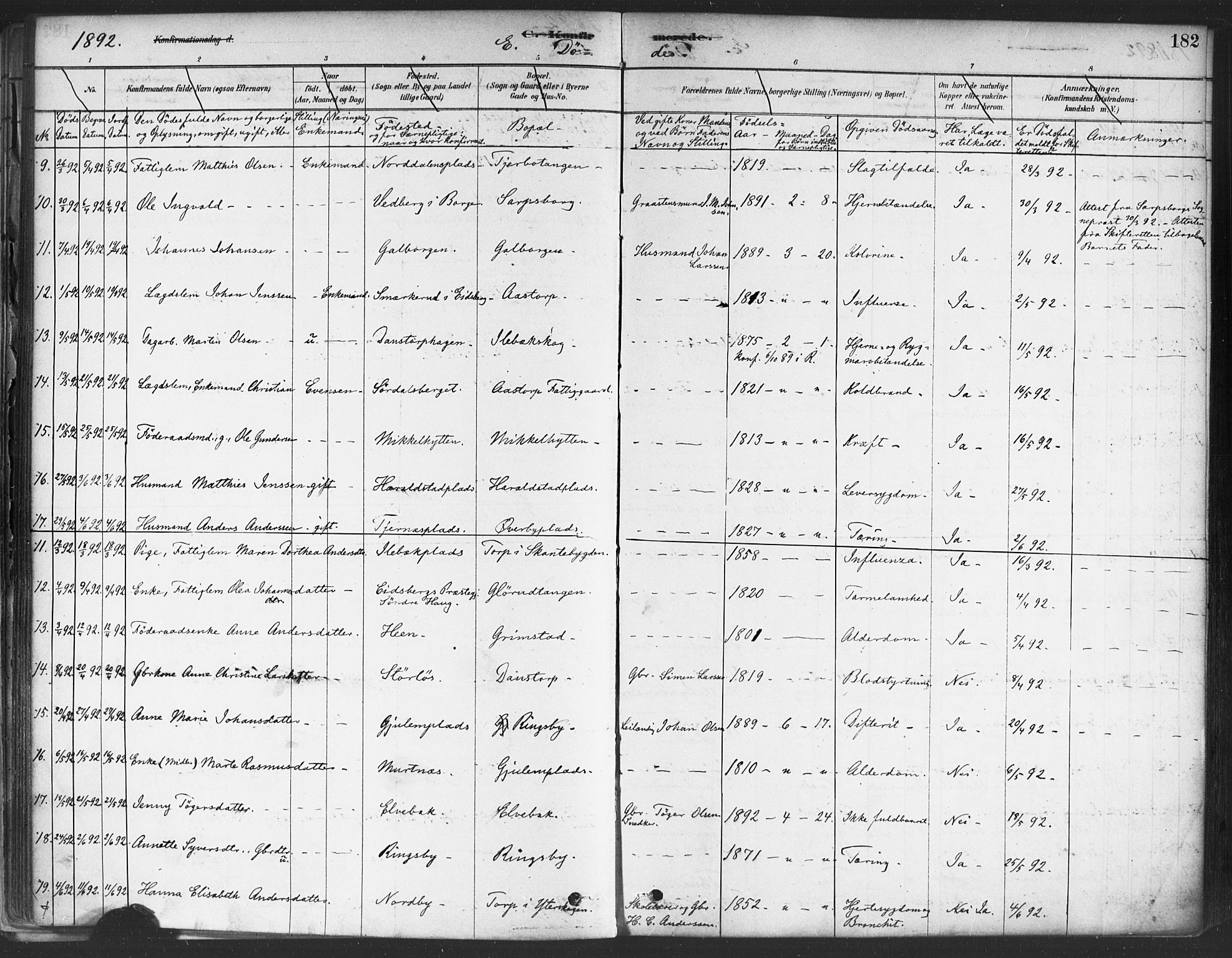 Rakkestad prestekontor Kirkebøker, AV/SAO-A-2008/F/Fa/L0012: Parish register (official) no. I 12, 1878-1893, p. 182