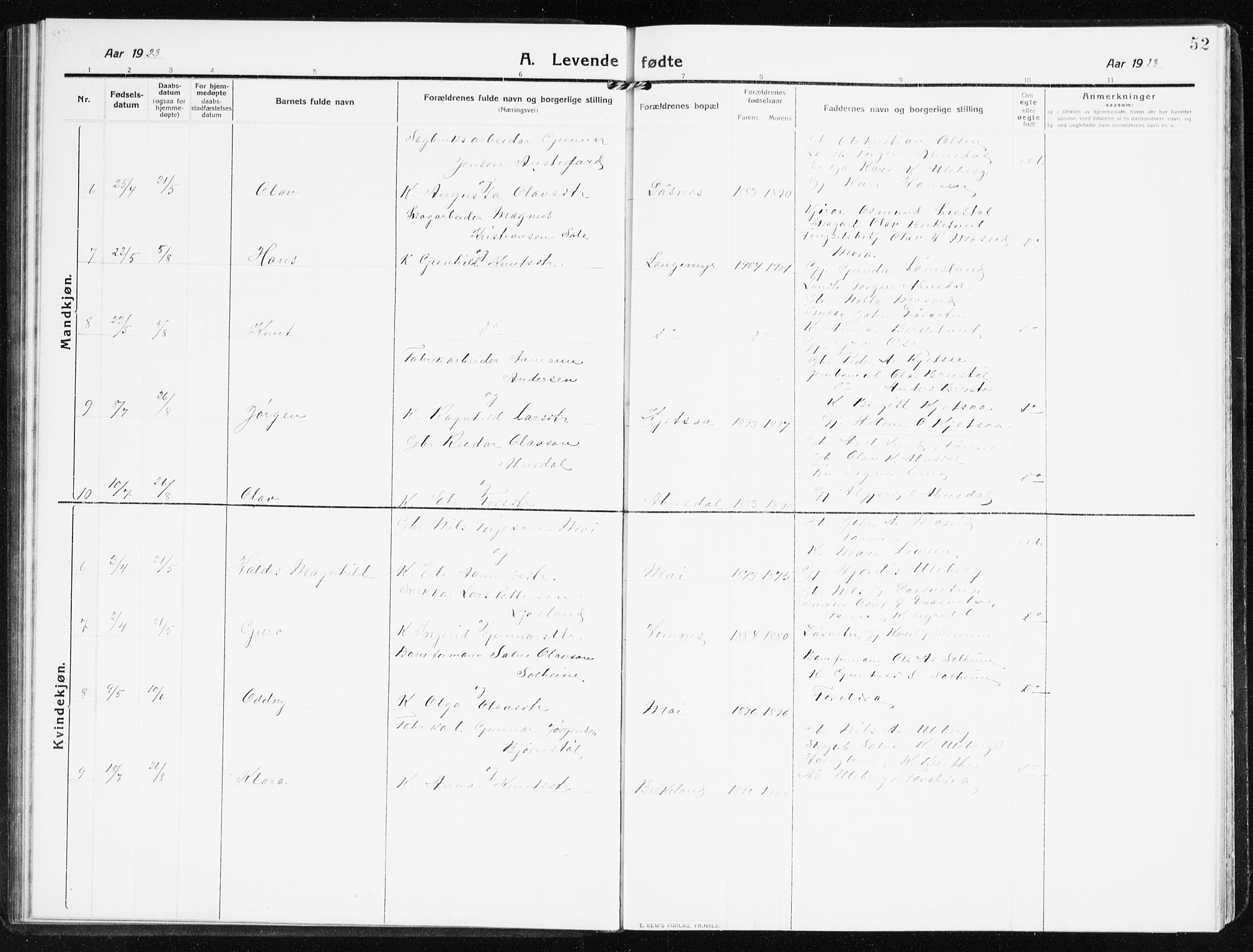 Evje sokneprestkontor, AV/SAK-1111-0008/F/Fb/Fbb/L0003: Parish register (copy) no. B 3, 1910-1933, p. 52