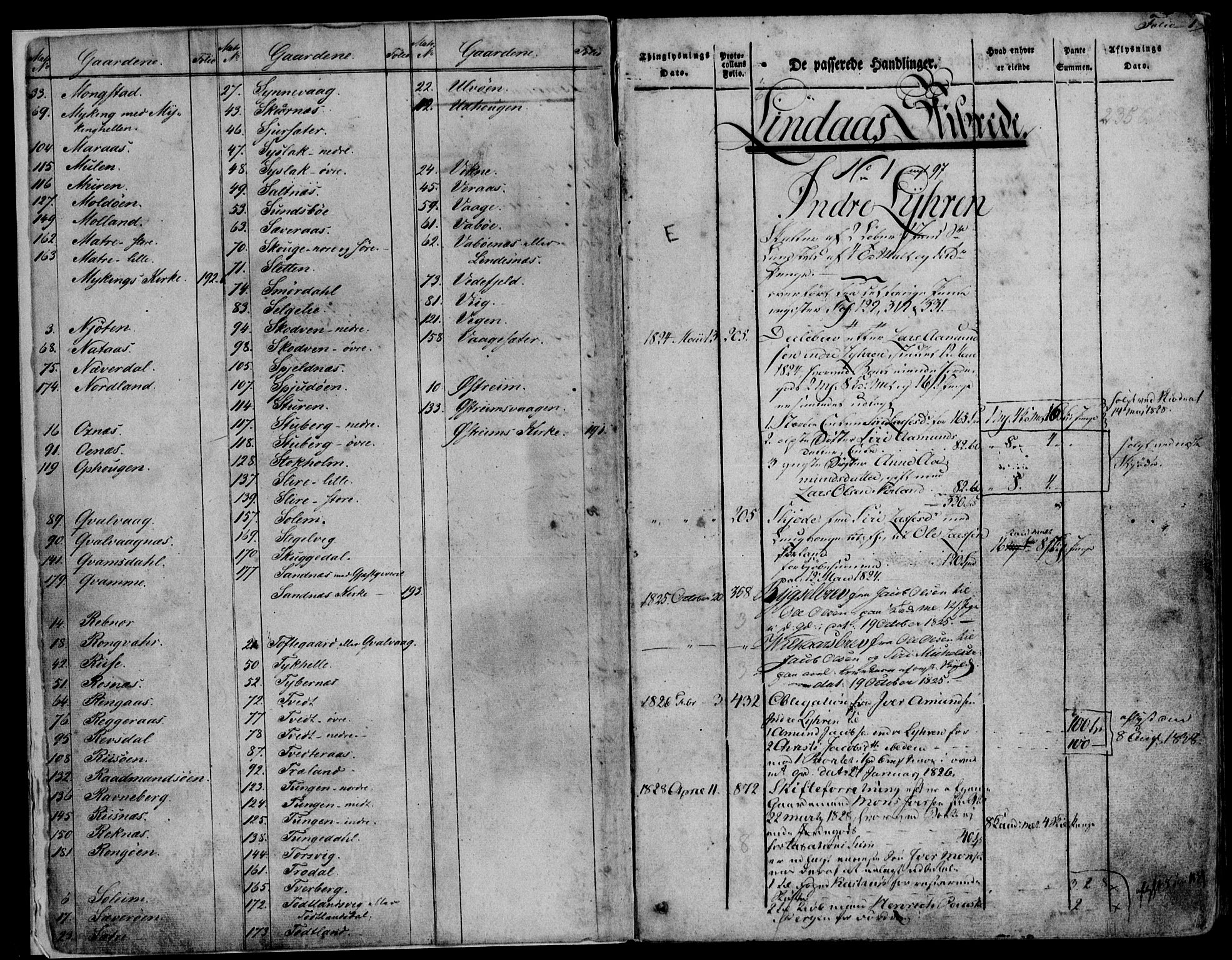 Nordhordland sorenskrivar, SAB/A-2901/1/G/Ga/Gaaa/L0006a: Mortgage register no. II.A.a.6a, 1820-1851, p. 1