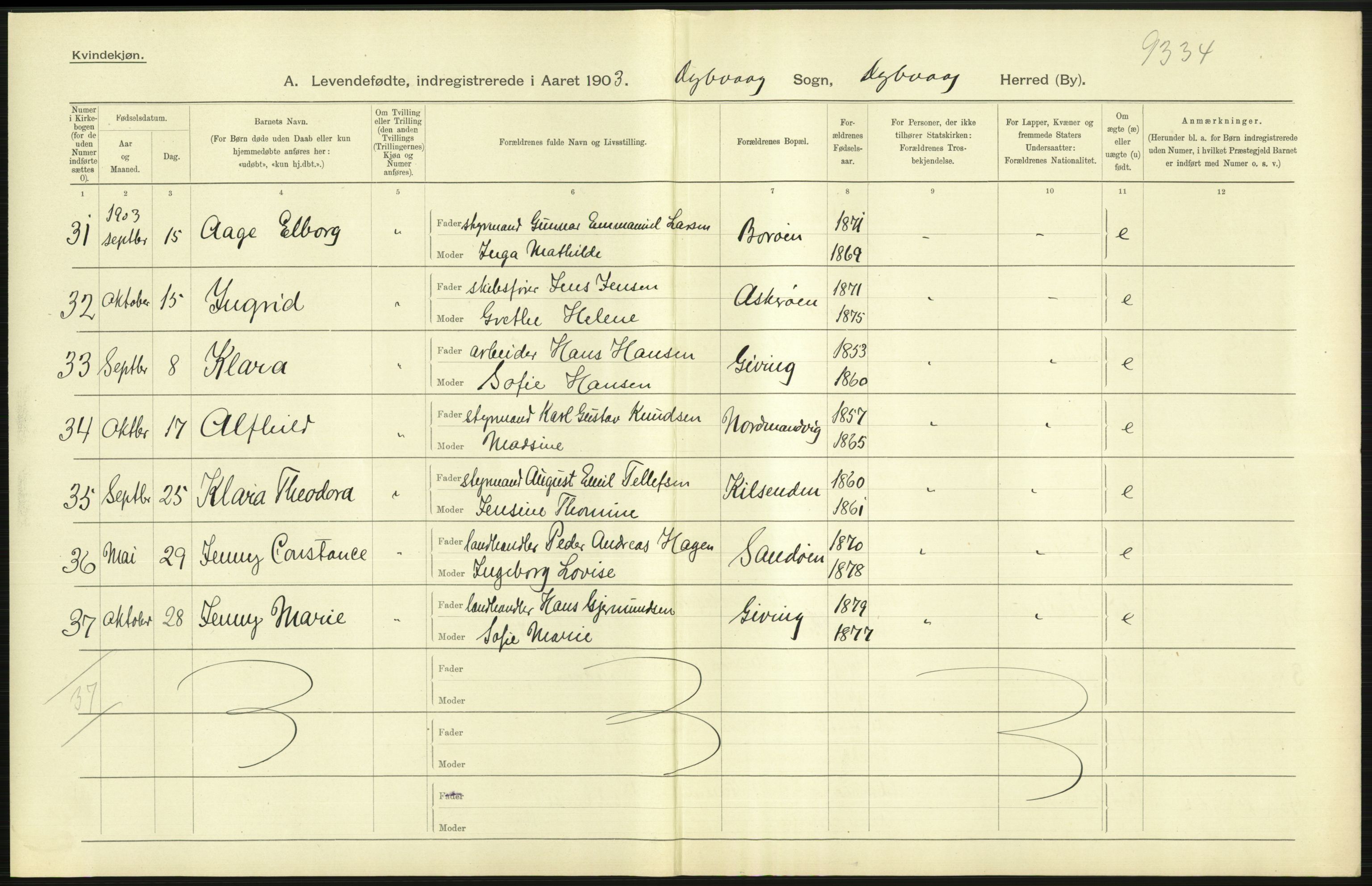 Statistisk sentralbyrå, Sosiodemografiske emner, Befolkning, AV/RA-S-2228/D/Df/Dfa/Dfaa/L0010: Nedenes amt: Fødte, gifte, døde, 1903, p. 9