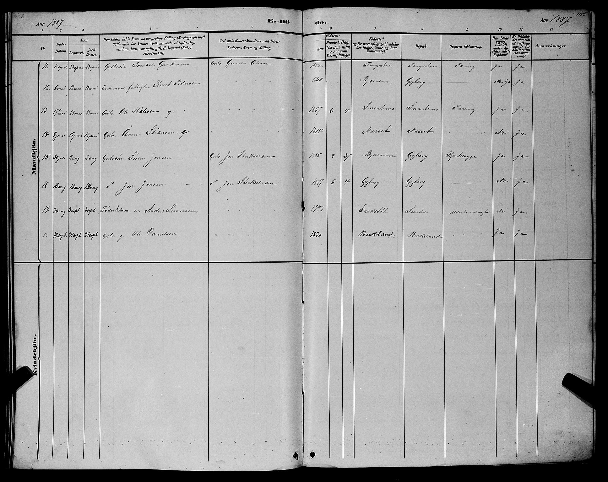 Hægebostad sokneprestkontor, AV/SAK-1111-0024/F/Fb/Fba/L0003: Parish register (copy) no. B 3, 1883-1896, p. 105