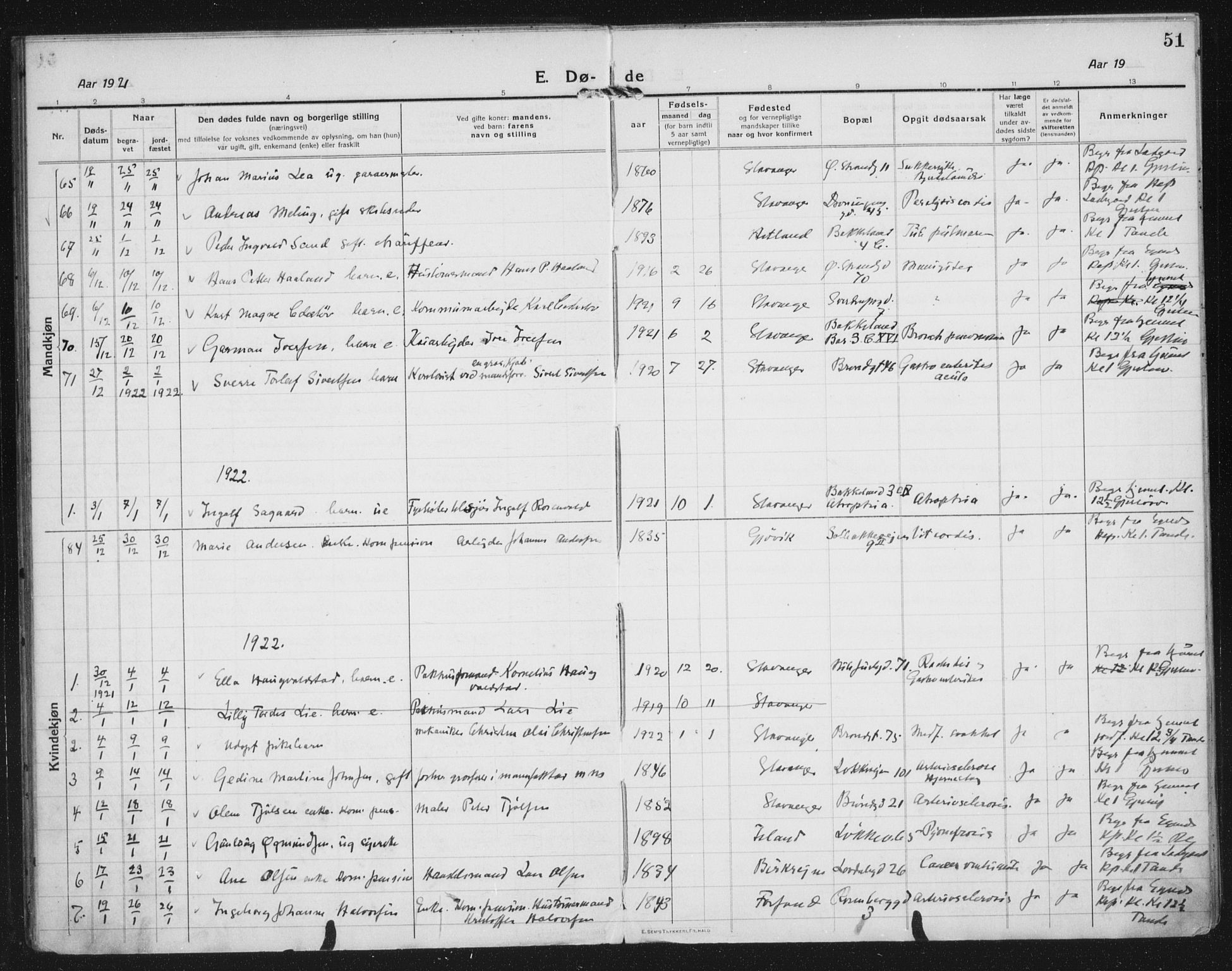 Domkirken sokneprestkontor, AV/SAST-A-101812/002/A/L0017: Parish register (official) no. A 36, 1917-1938, p. 51