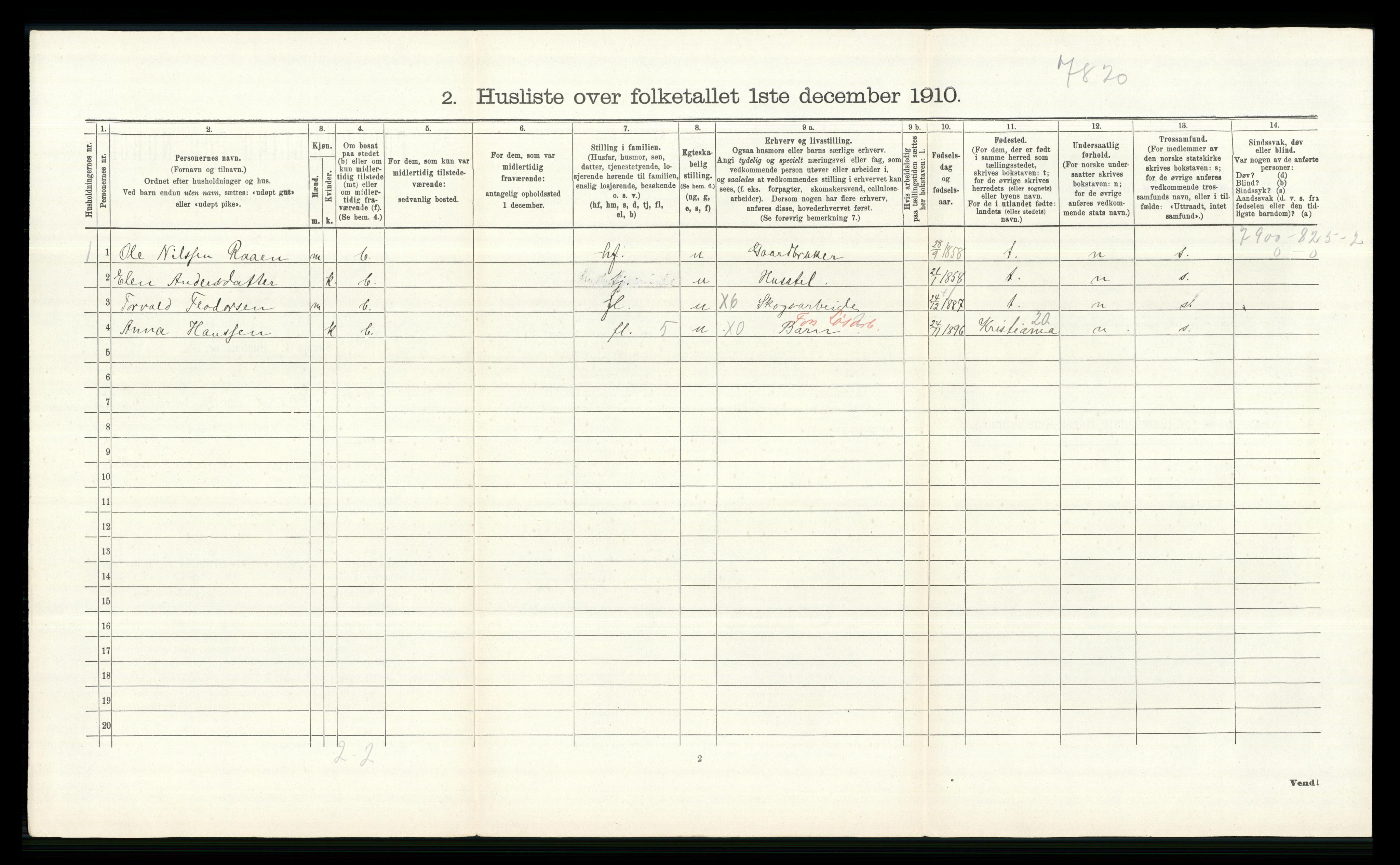 RA, 1910 census for Øvre Eiker, 1910, p. 1048