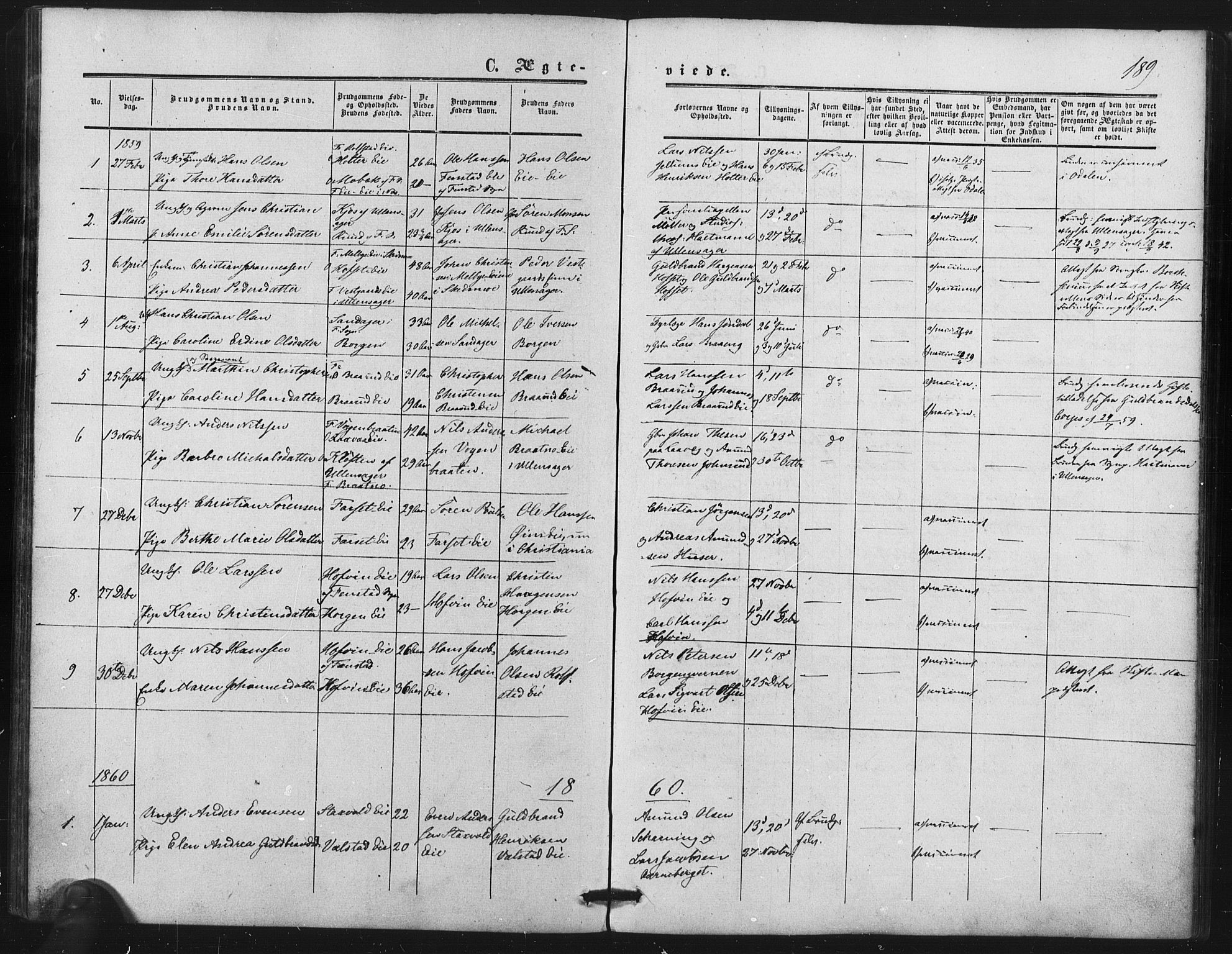 Nes prestekontor Kirkebøker, AV/SAO-A-10410/F/Fb/L0001: Parish register (official) no. II 1, 1859-1882, p. 189