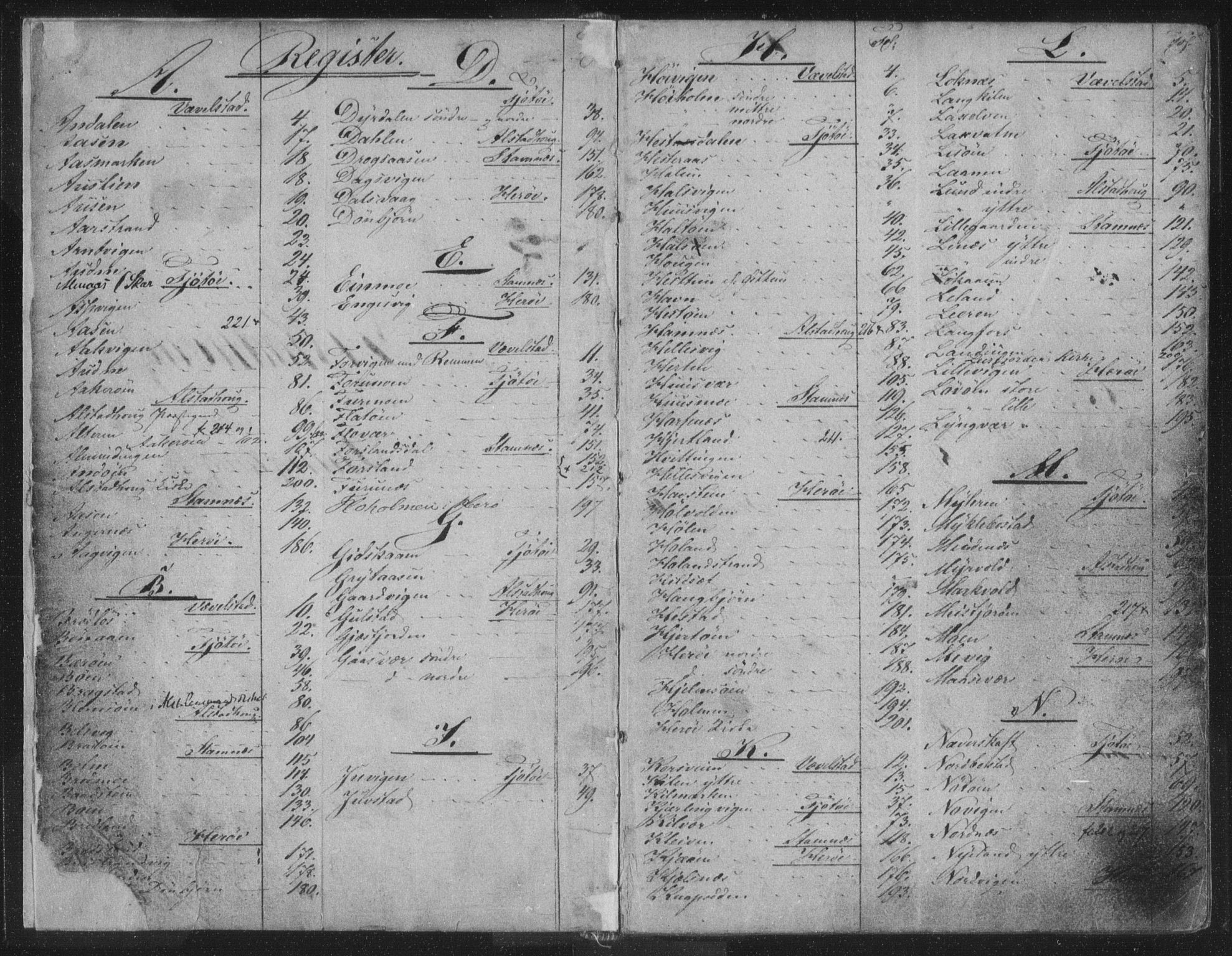 Søndre Helgeland sorenskriveri, SAT/A-4575/1/2/2A/2Aa/L0009: Mortgage register no. 9, 1794-1874