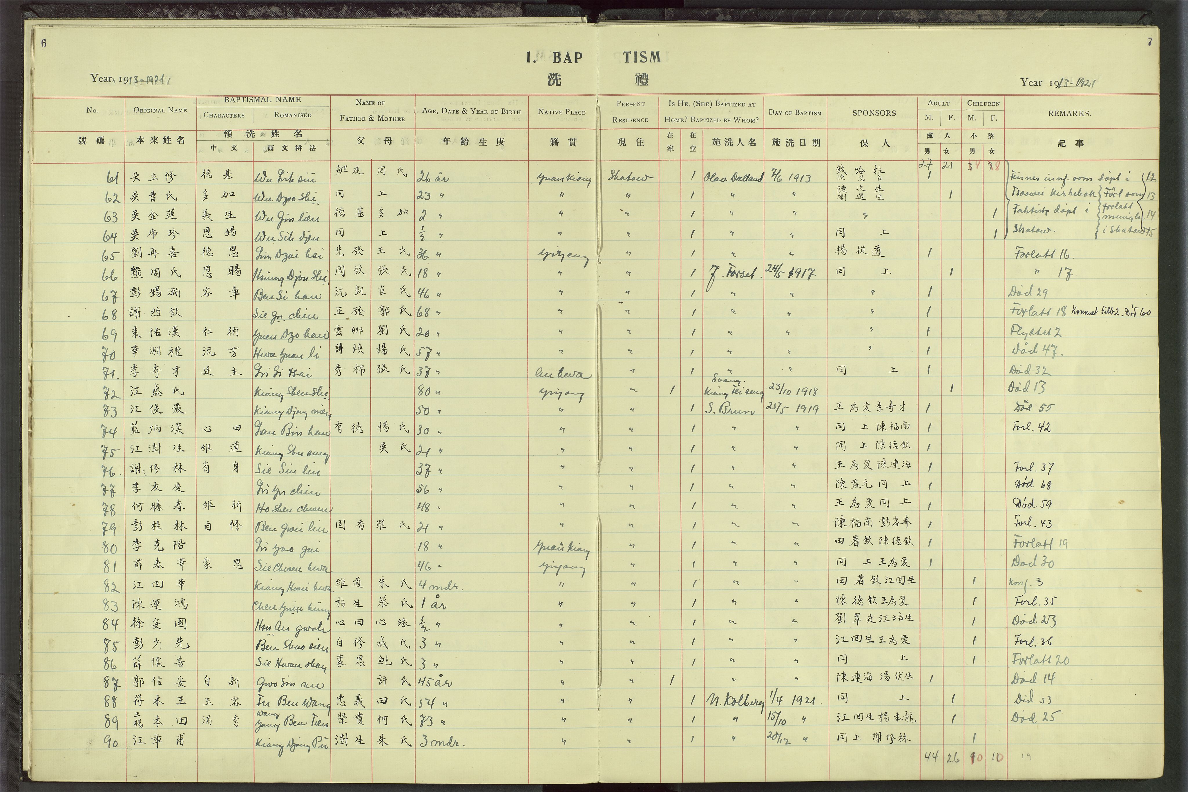 Det Norske Misjonsselskap - utland - Kina (Hunan), VID/MA-A-1065/Dm/L0027: Parish register (official) no. 65, 1911-1948, p. 6-7