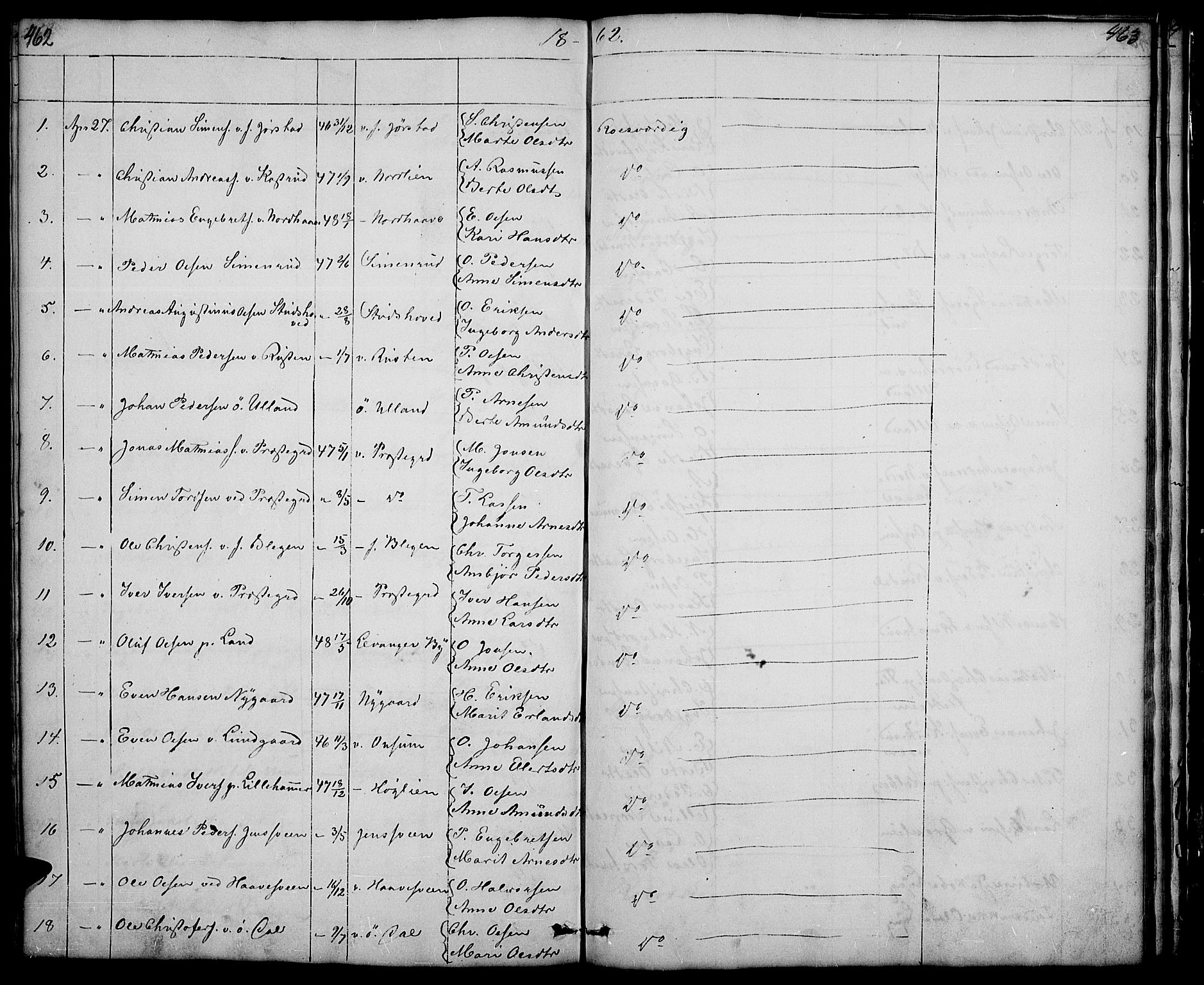 Fåberg prestekontor, SAH/PREST-086/H/Ha/Hab/L0005: Parish register (copy) no. 5, 1837-1864, p. 462-463