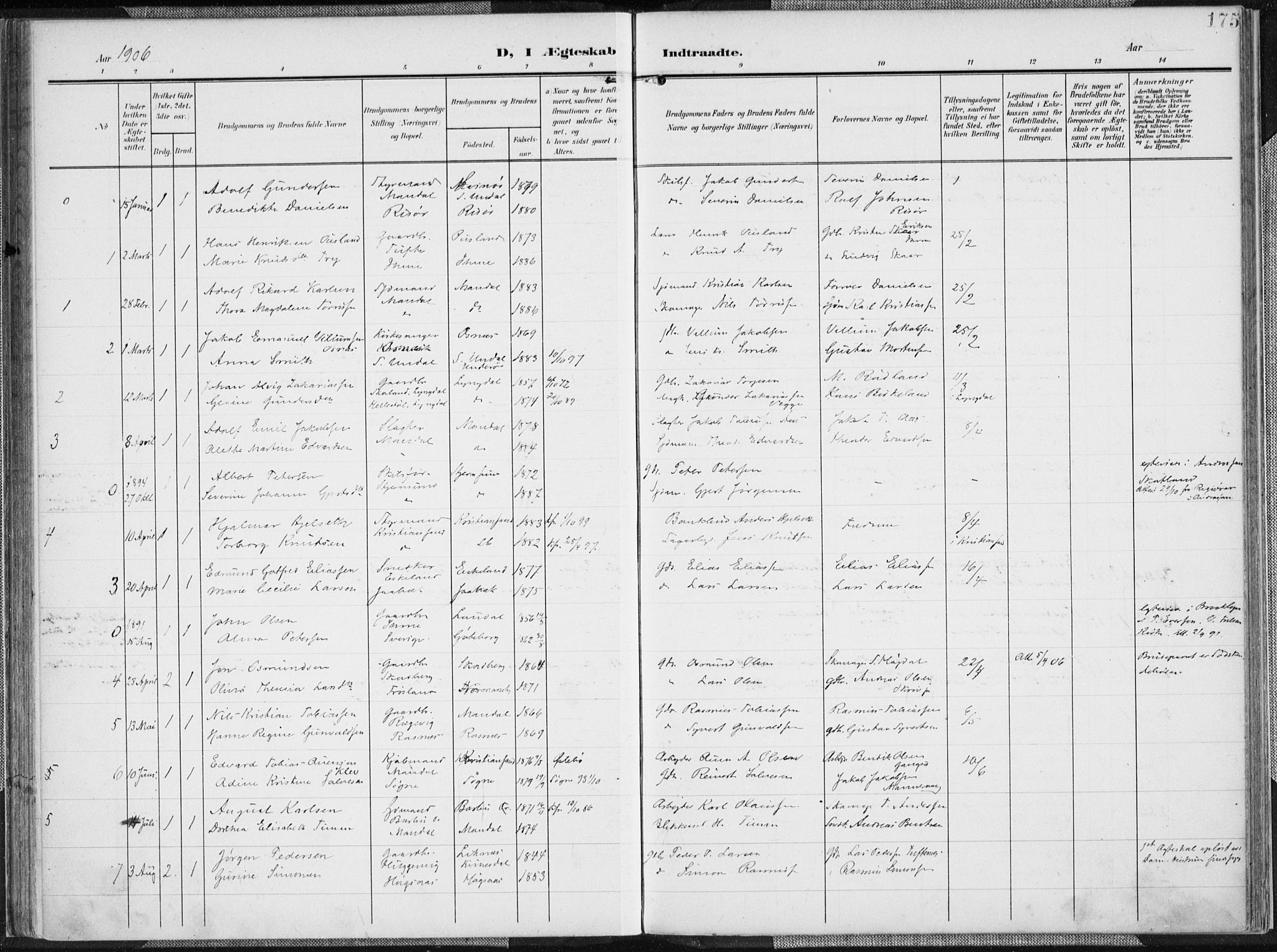 Mandal sokneprestkontor, AV/SAK-1111-0030/F/Fa/Faa/L0020: Parish register (official) no. A 20, 1906-1912, p. 175