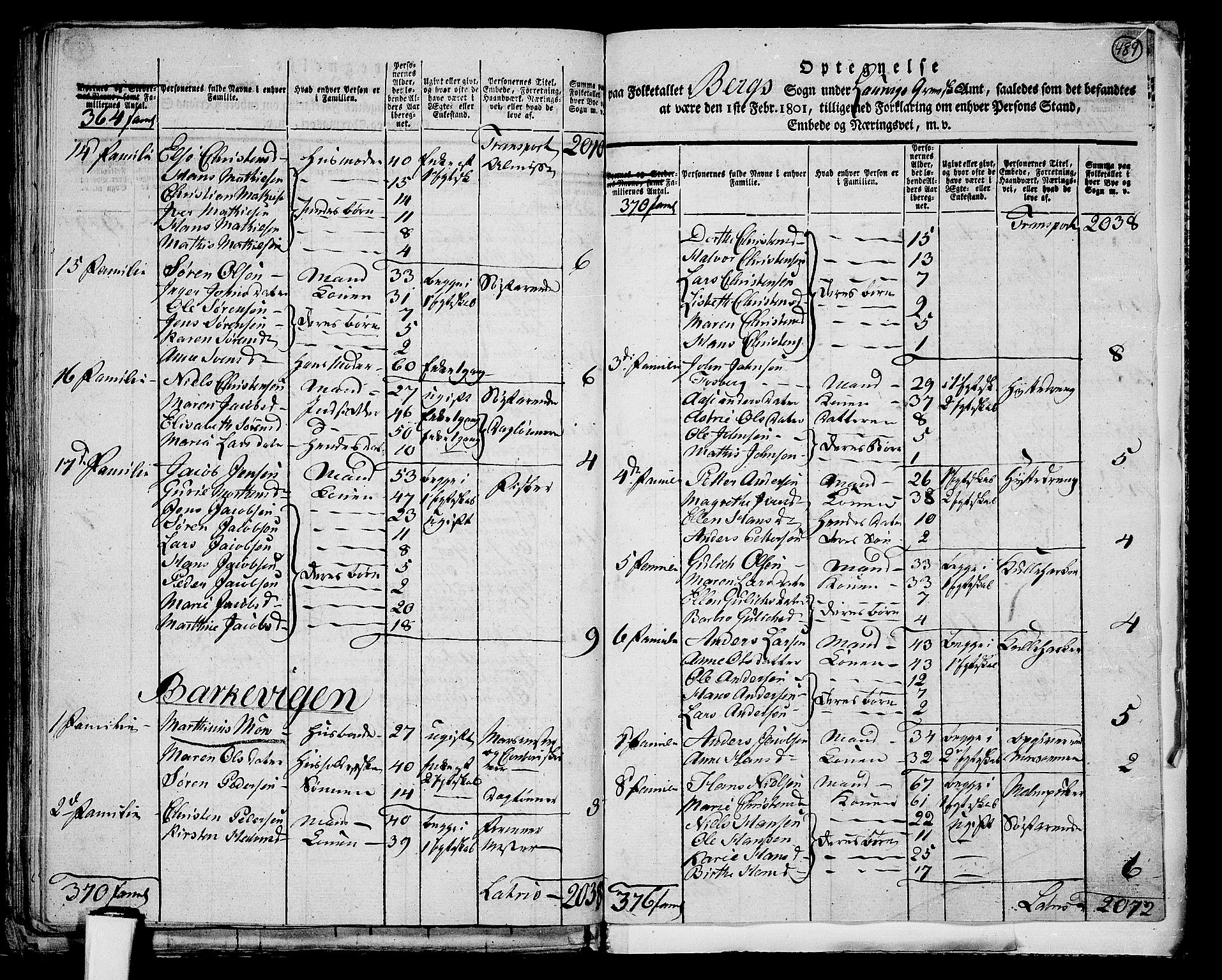 RA, 1801 census for 0726P Brunlanes, 1801, p. 488b-489a