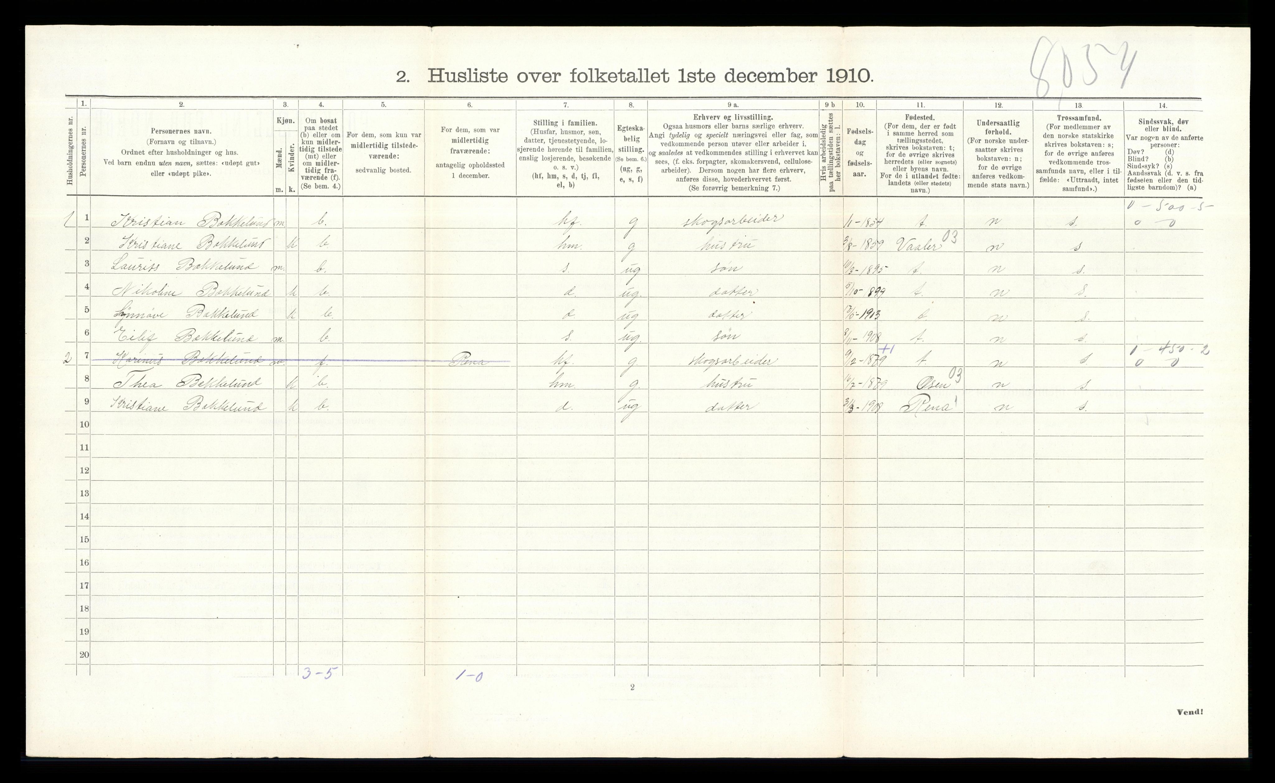 RA, 1910 census for Elverum, 1910, p. 1950