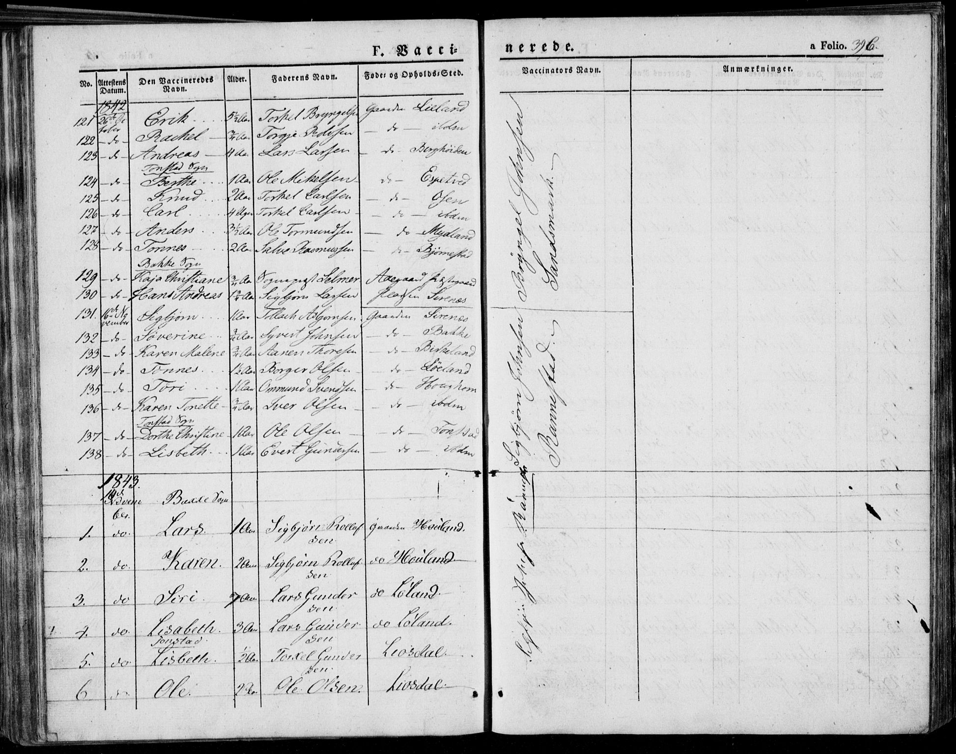 Bakke sokneprestkontor, SAK/1111-0002/F/Fa/Faa/L0004: Parish register (official) no. A 4, 1834-1846, p. 396