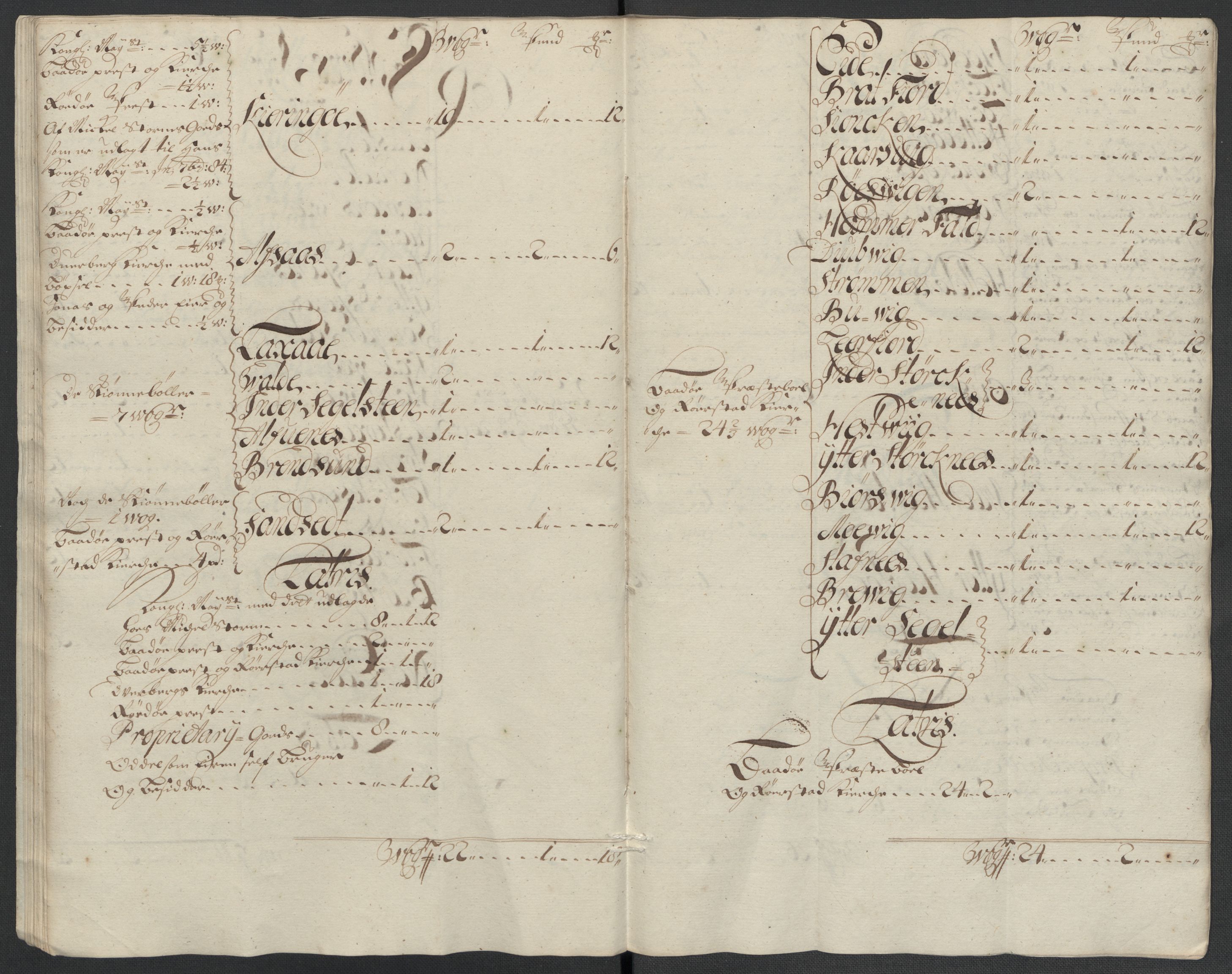 Rentekammeret inntil 1814, Reviderte regnskaper, Fogderegnskap, AV/RA-EA-4092/R66/L4580: Fogderegnskap Salten, 1701-1706, p. 28