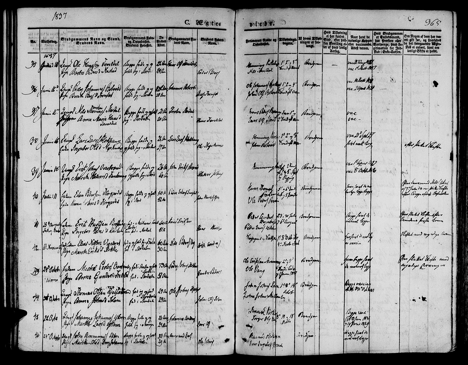 Ministerialprotokoller, klokkerbøker og fødselsregistre - Nord-Trøndelag, AV/SAT-A-1458/709/L0072: Parish register (official) no. 709A12, 1833-1844, p. 365