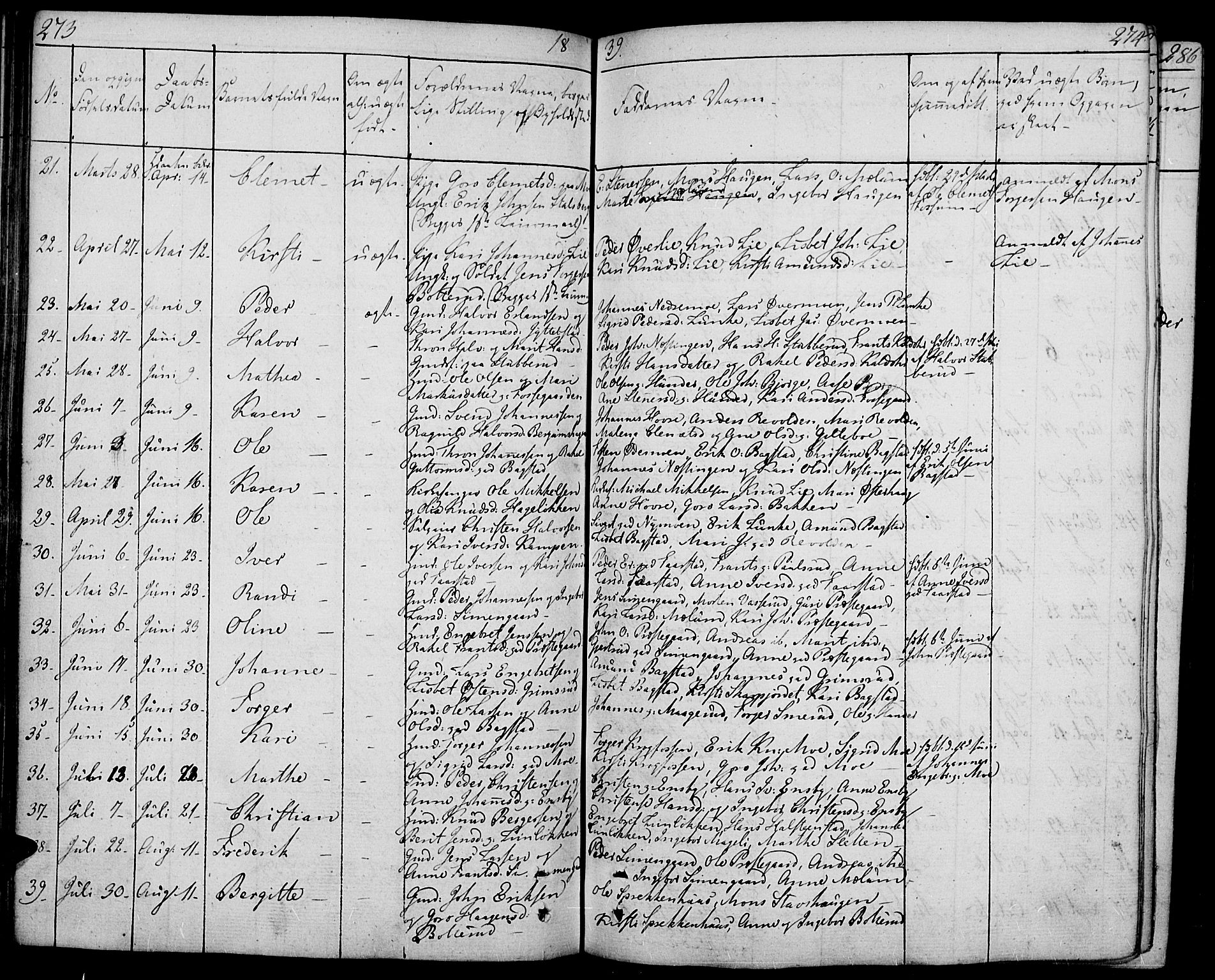 Øyer prestekontor, SAH/PREST-084/H/Ha/Haa/L0004: Parish register (official) no. 4, 1824-1841, p. 273-274