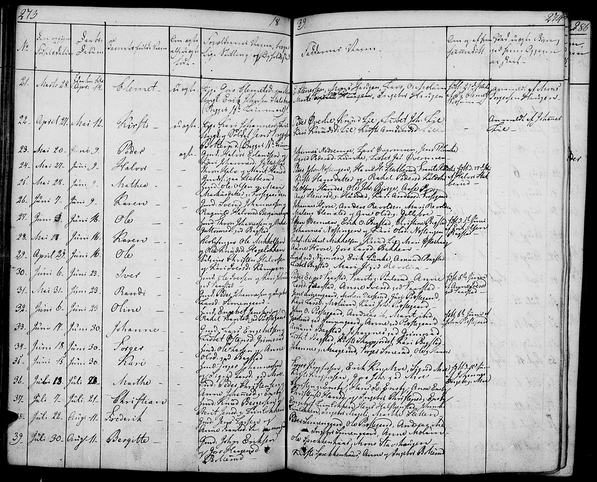 Øyer prestekontor, AV/SAH-PREST-084/H/Ha/Haa/L0004: Parish register (official) no. 4, 1824-1841, p. 273-274