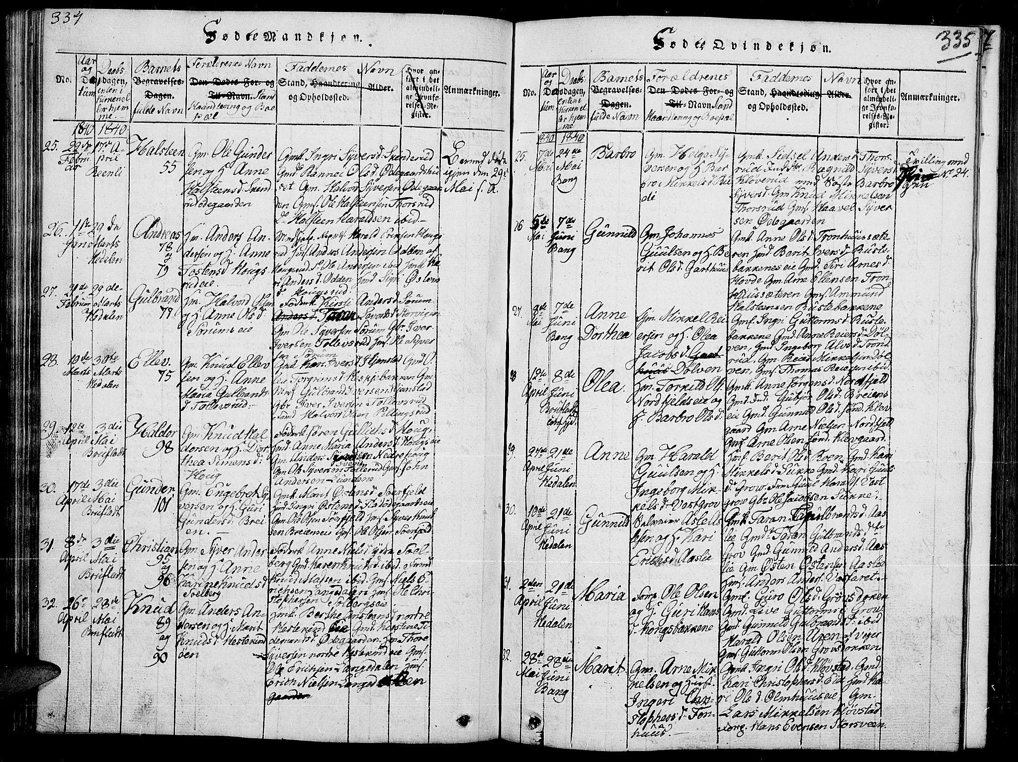 Sør-Aurdal prestekontor, AV/SAH-PREST-128/H/Ha/Hab/L0002: Parish register (copy) no. 2, 1826-1840, p. 334-335