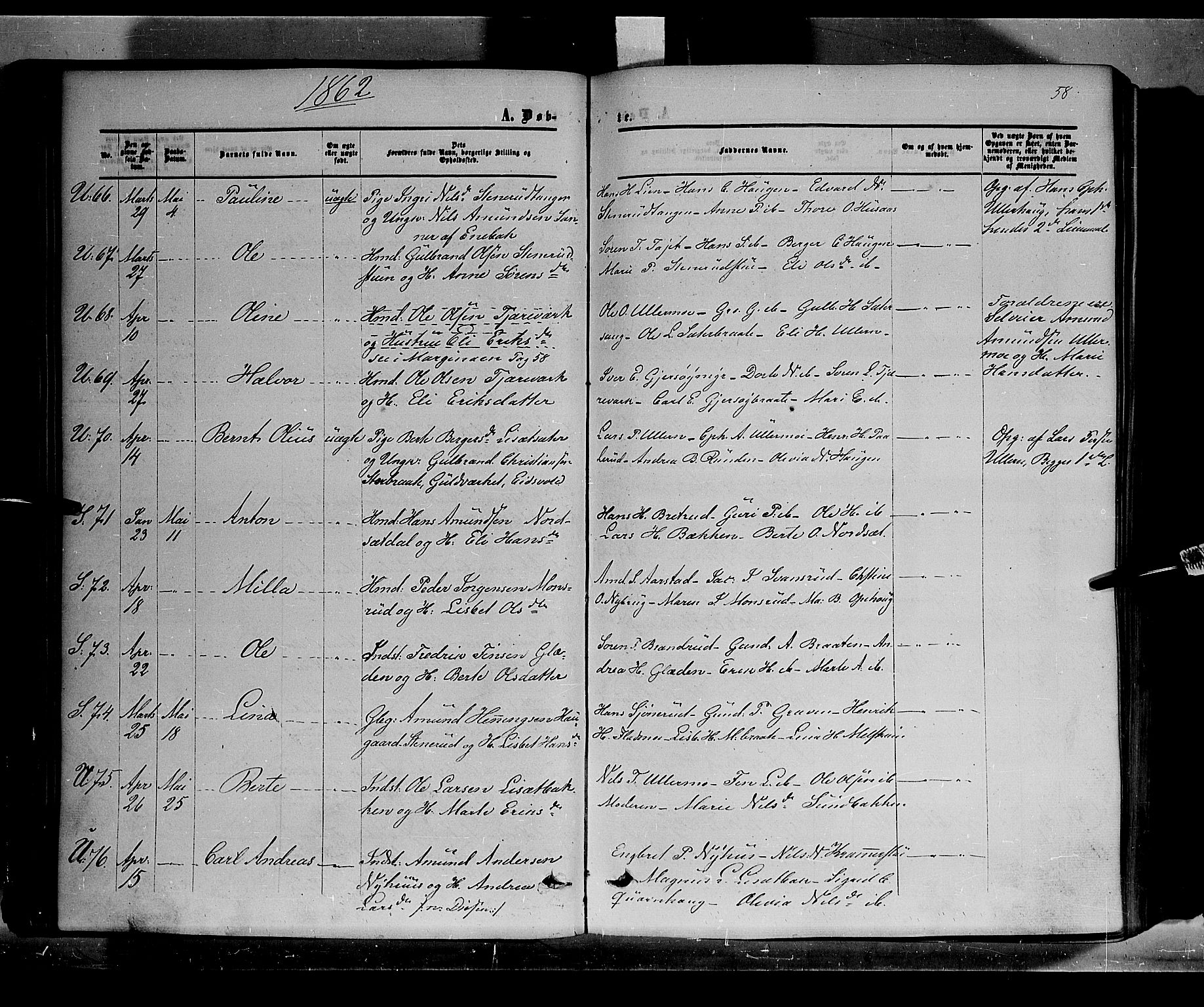Sør-Odal prestekontor, SAH/PREST-030/H/Ha/Haa/L0002: Parish register (official) no. 2, 1859-1863, p. 58
