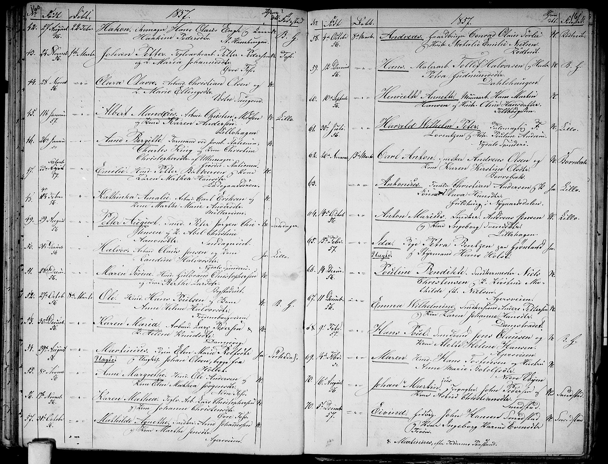 Aker prestekontor kirkebøker, SAO/A-10861/G/L0010: Parish register (copy) no. 10, 1852-1859, p. 160-161