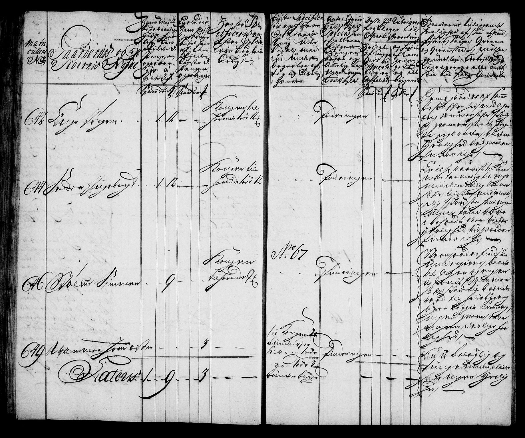 Rentekammeret inntil 1814, Realistisk ordnet avdeling, AV/RA-EA-4070/N/Na/L0006/0010: [XI k]: Assignert krongods nordafjells (1720, 1722, 1727 og 1728): / Orkdal fogderi, 1727