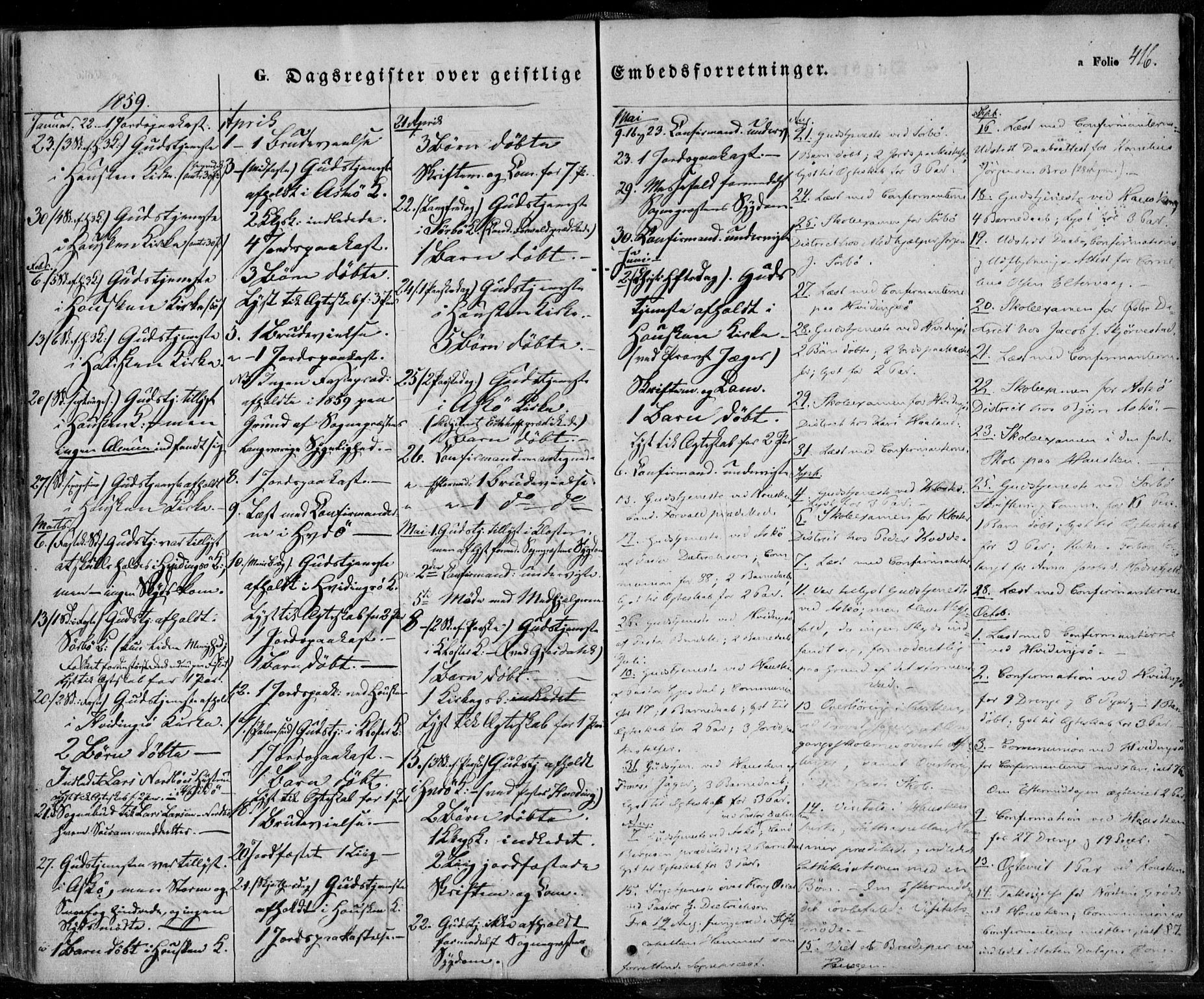 Rennesøy sokneprestkontor, AV/SAST-A -101827/H/Ha/Haa/L0005: Parish register (official) no. A 5, 1838-1859, p. 416