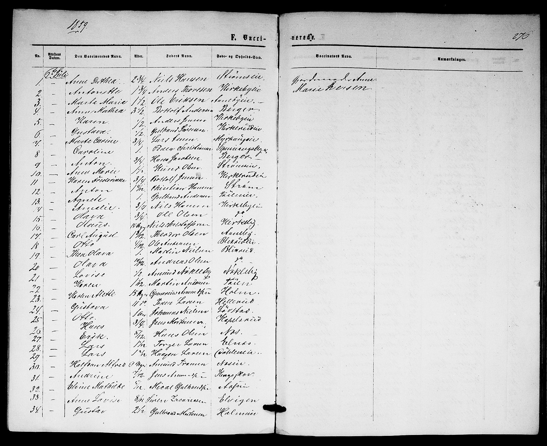 Nittedal prestekontor Kirkebøker, SAO/A-10365a/G/Gb/L0001: Parish register (copy) no. II 1, 1859-1878, p. 276