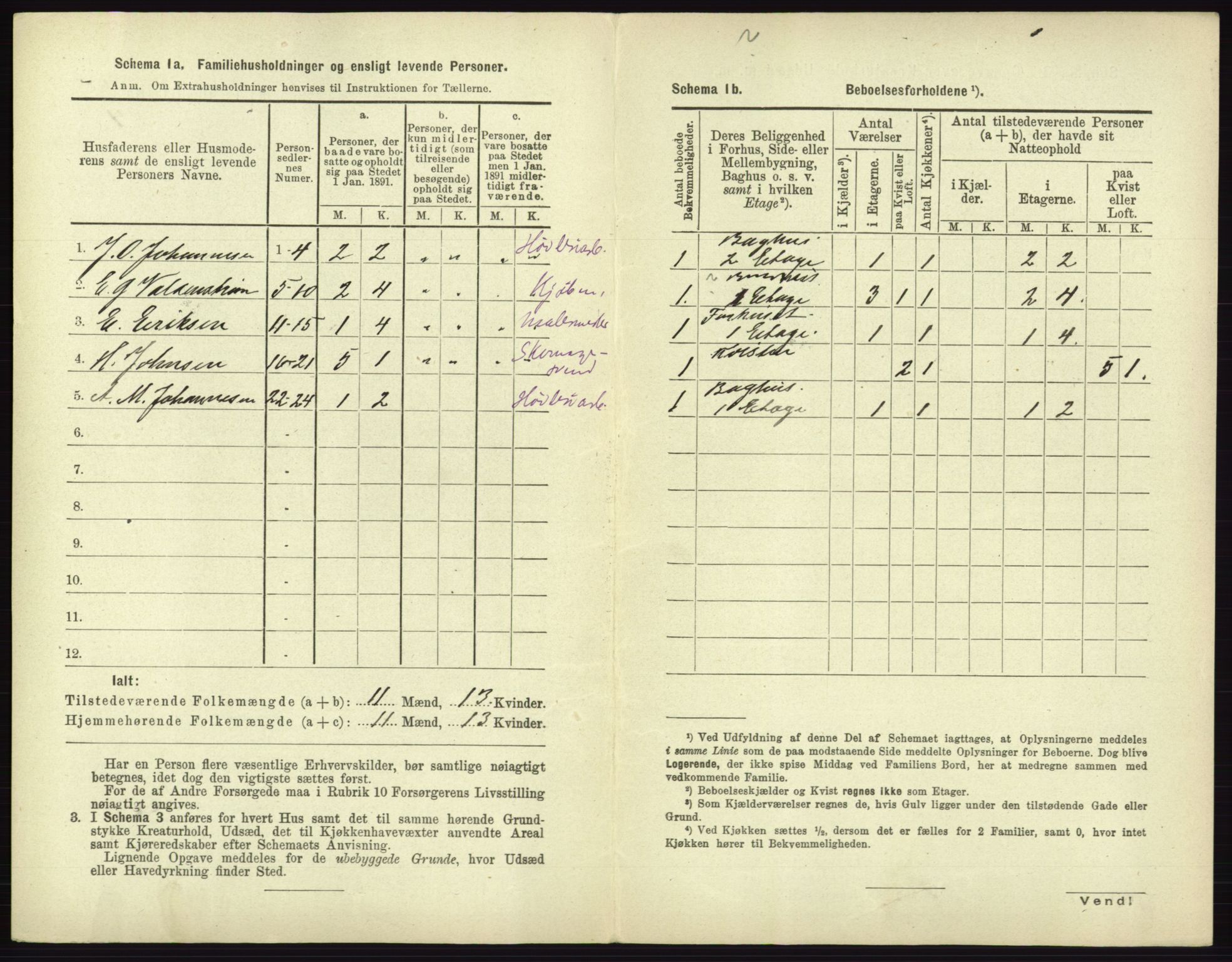 RA, 1891 census for 0101 Fredrikshald, 1891, p. 929