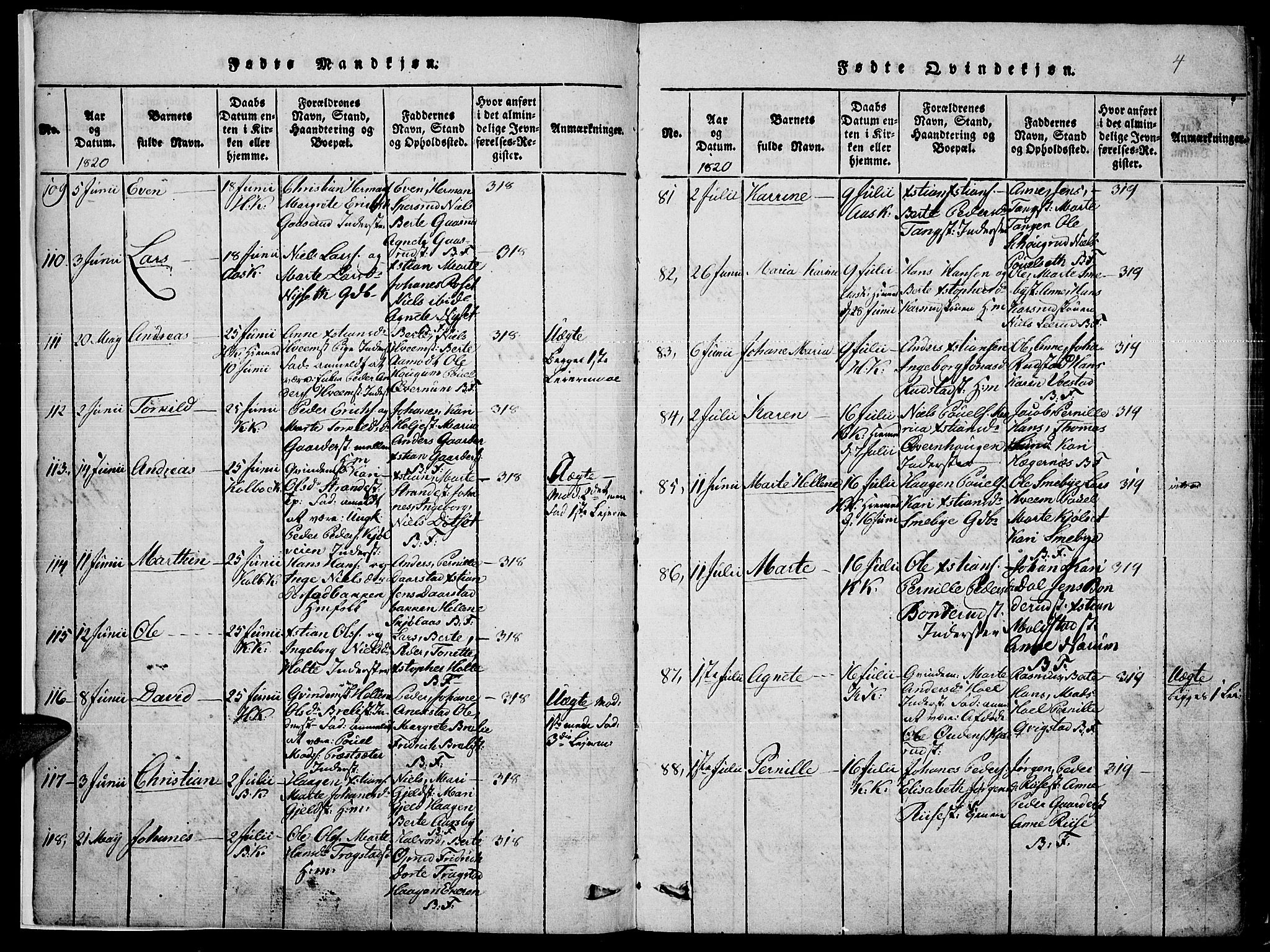 Toten prestekontor, SAH/PREST-102/H/Ha/Haa/L0010: Parish register (official) no. 10, 1820-1828, p. 4