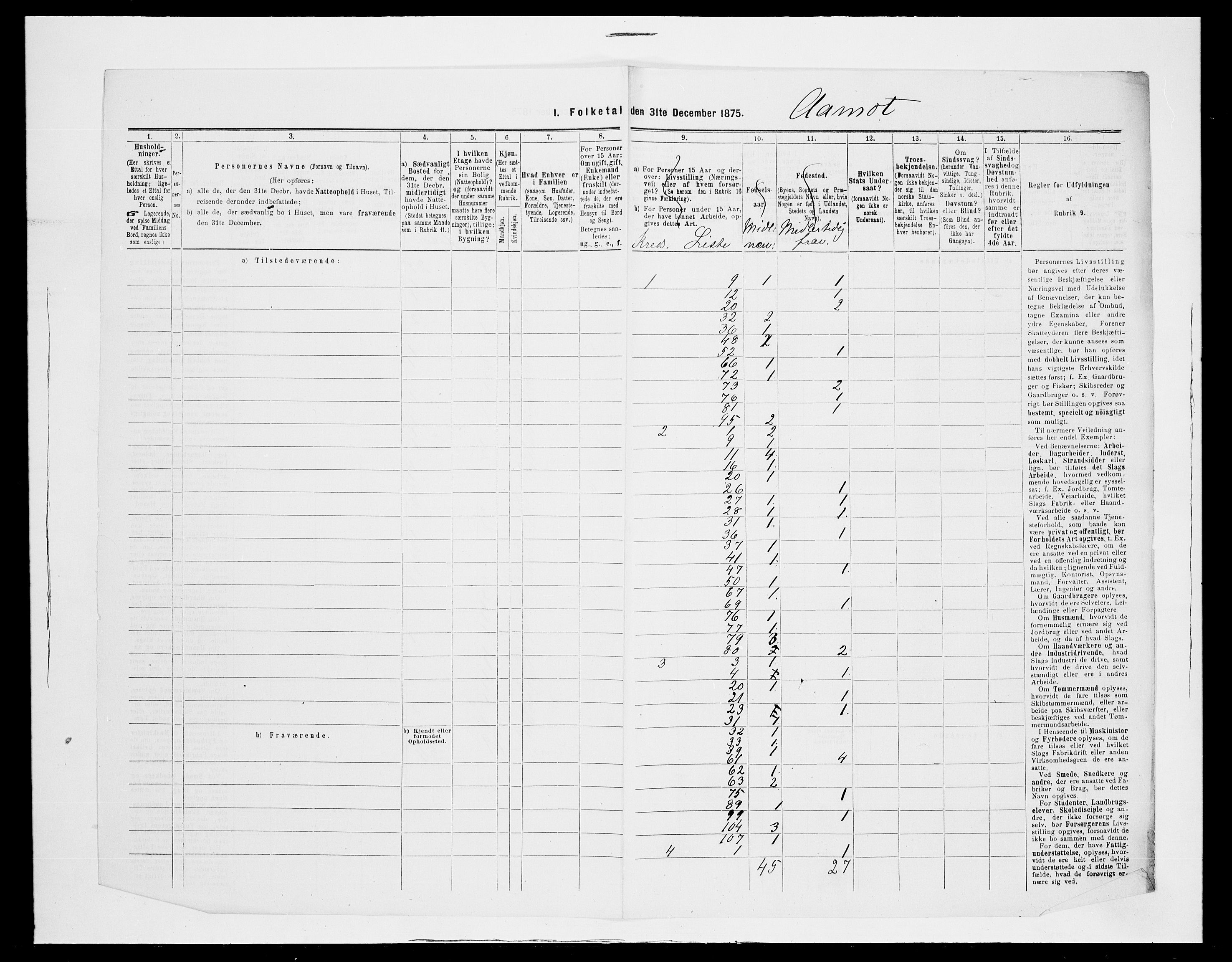 SAH, 1875 census for 0429P Åmot, 1875, p. 20