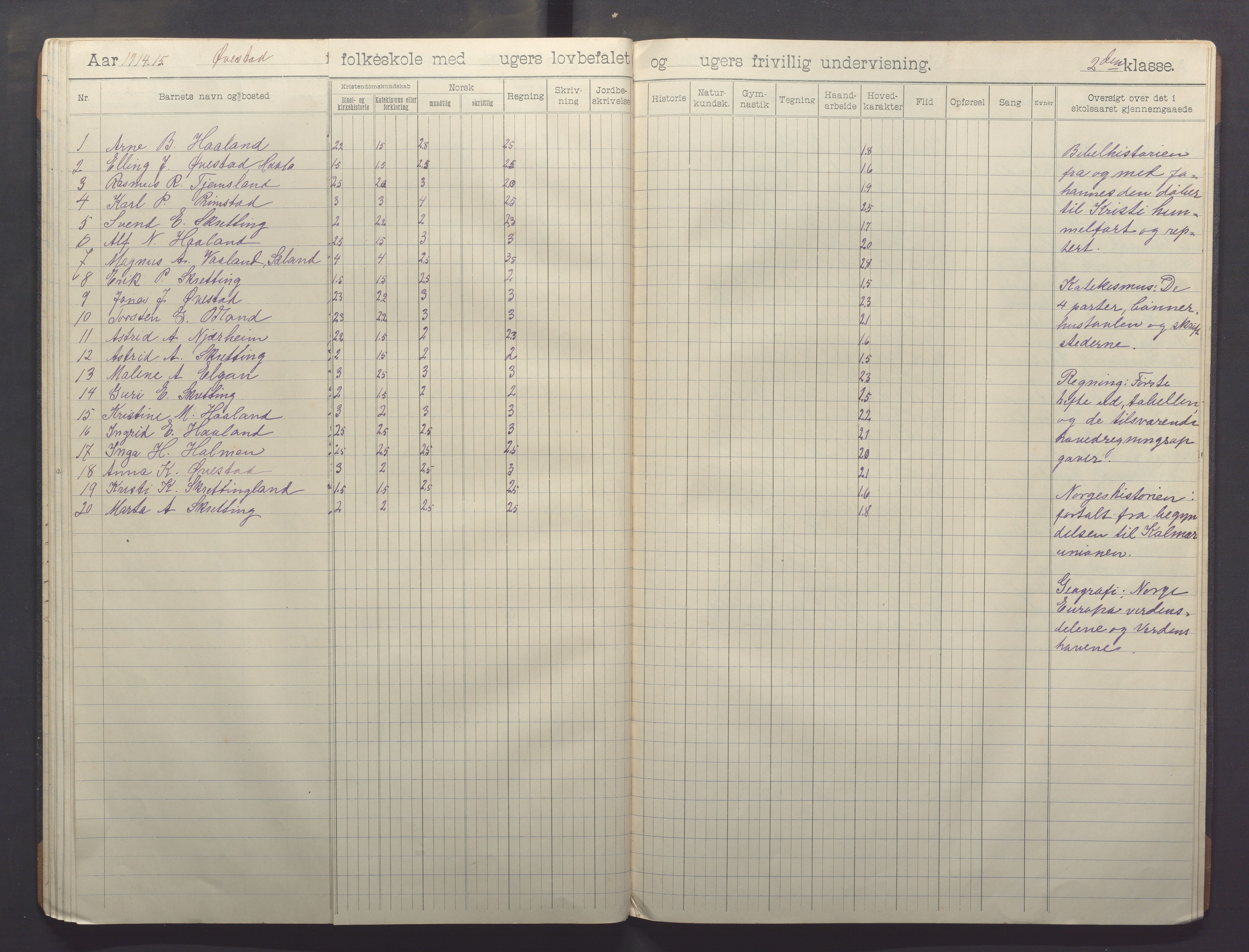 Varhaug kommune- Auestad skule, IKAR/K-100960/H/L0003: Skuleprotokoll, 1902-1916, p. 43