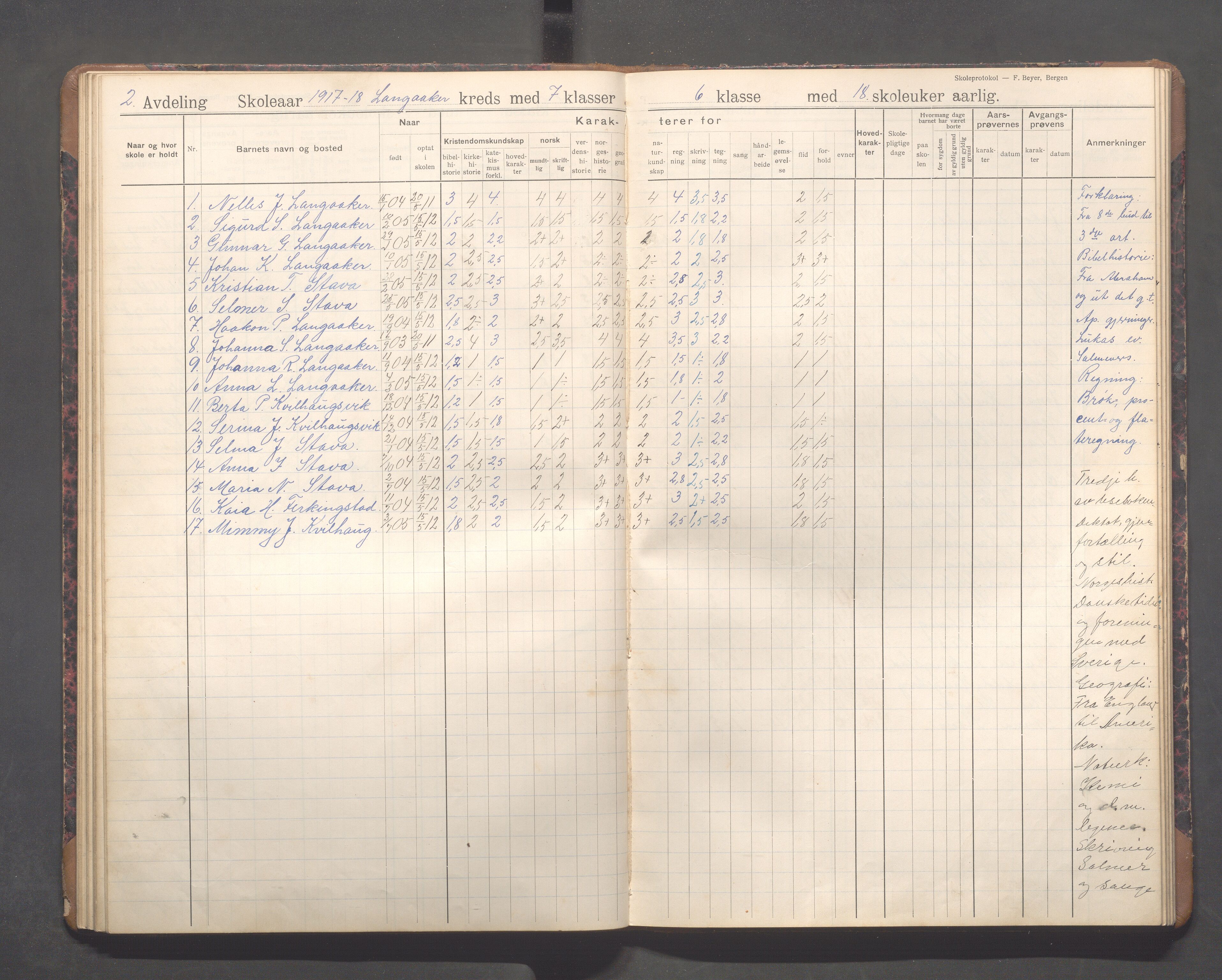 Skudenes kommune - Langåker - Ferkingstad skole, IKAR/A-303/H/L0003: Skoleprotokoll 2.-7. kl., 1911-1924, p. 46