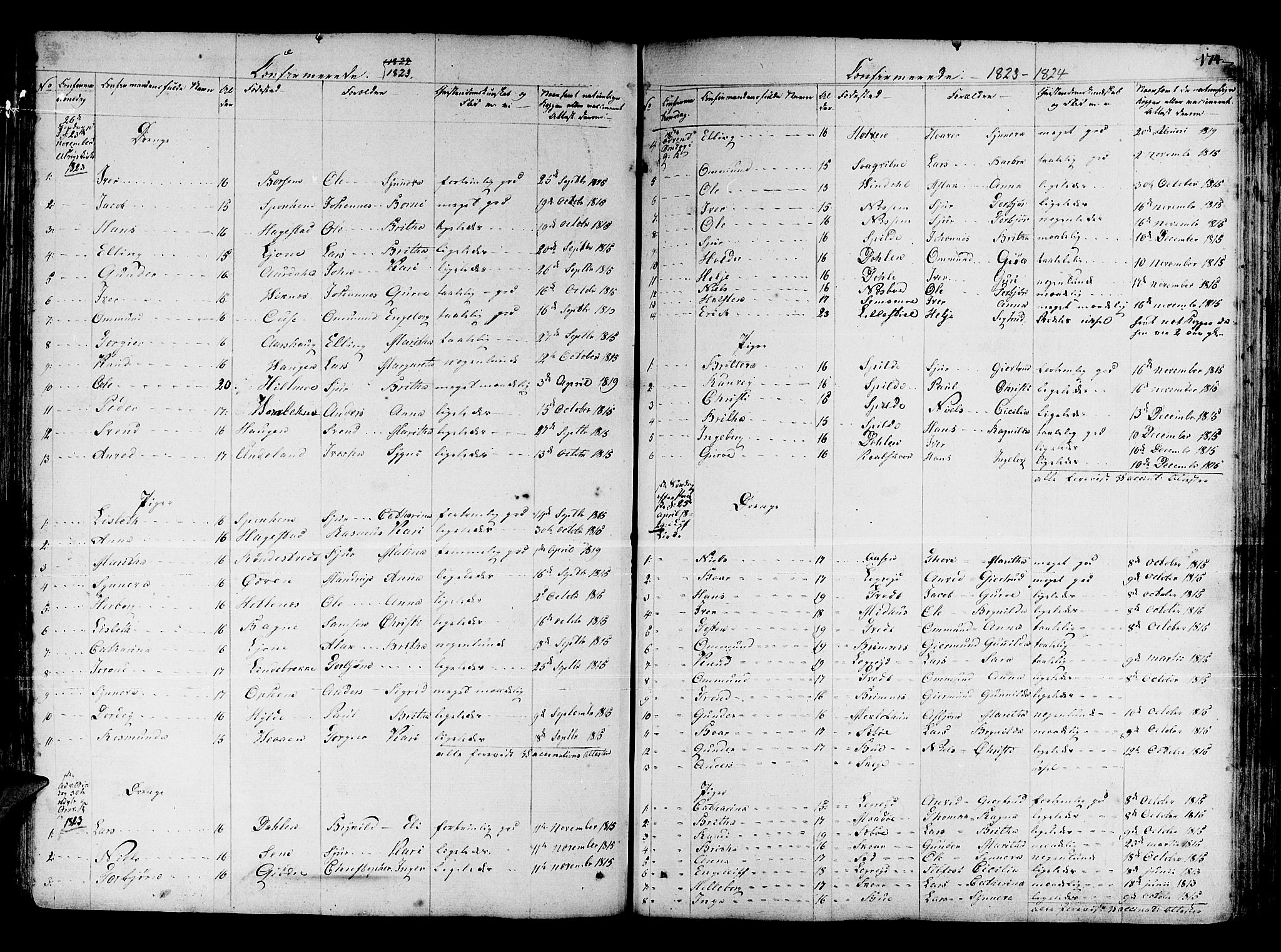 Ulvik sokneprestembete, SAB/A-78801/H/Haa: Parish register (official) no. A 11, 1793-1838, p. 174