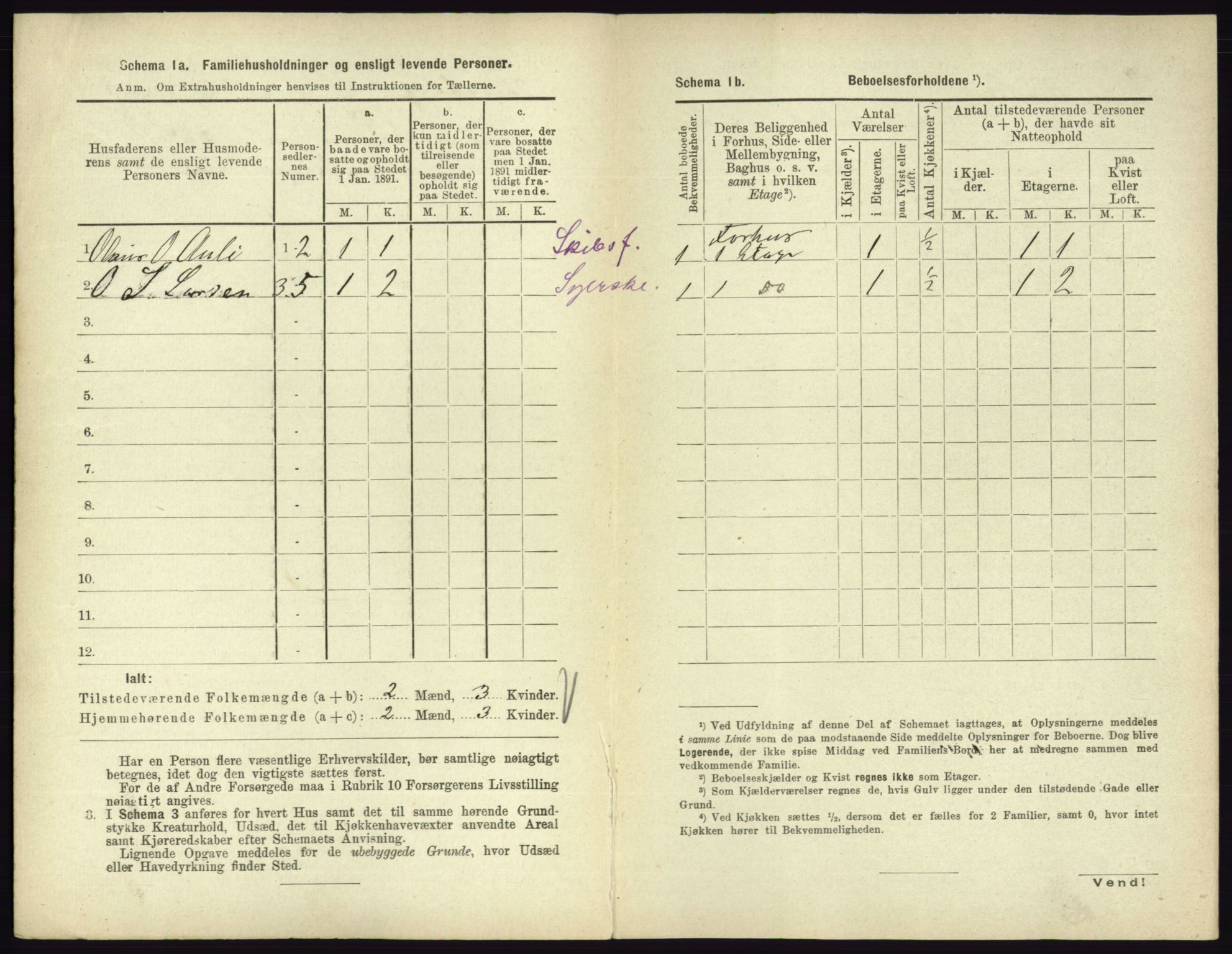 RA, 1891 census for 0705 Tønsberg, 1891, p. 773