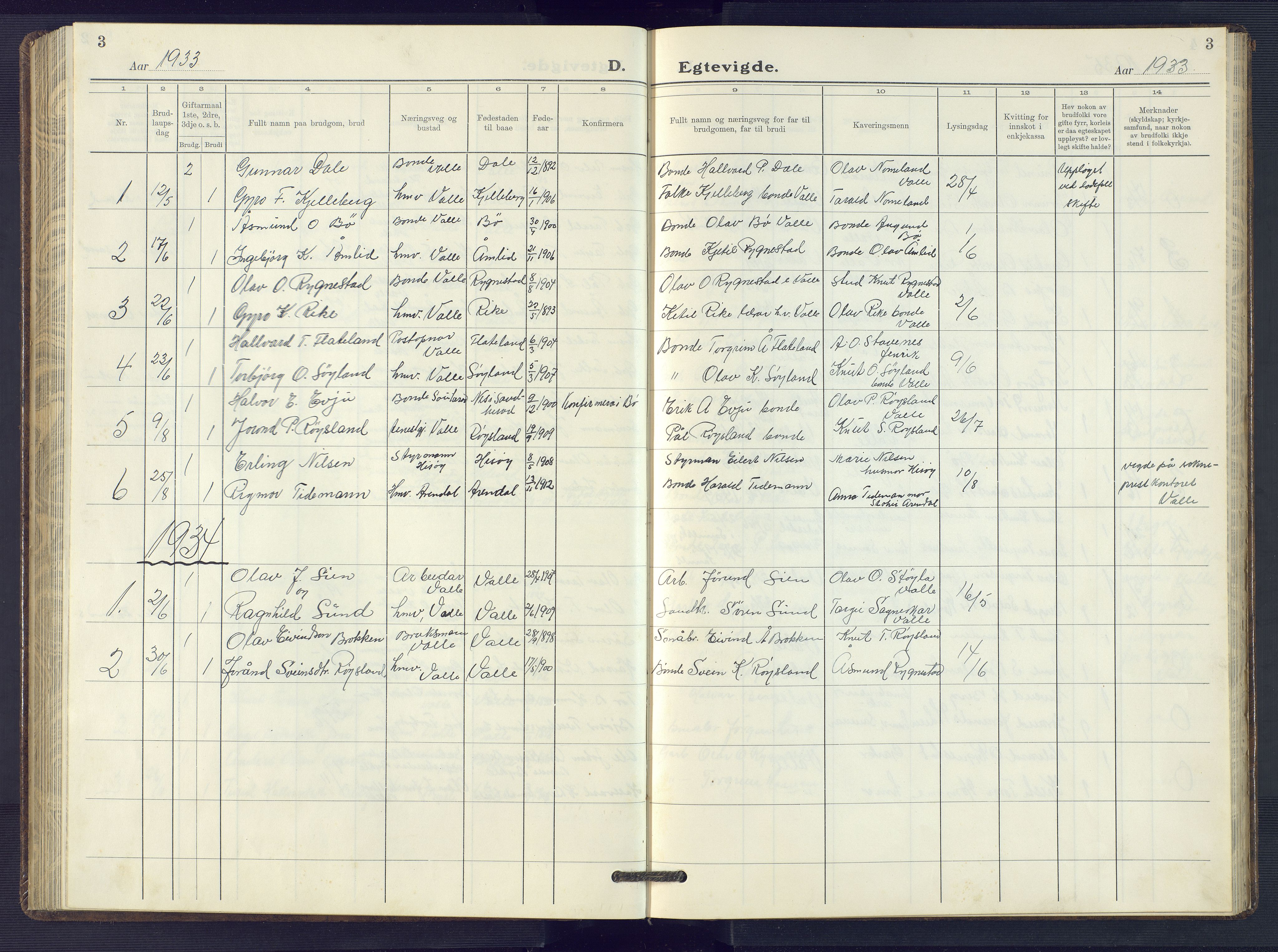 Valle sokneprestkontor, SAK/1111-0044/F/Fb/Fbc/L0005: Parish register (copy) no. B 5, 1929-1981, p. 3