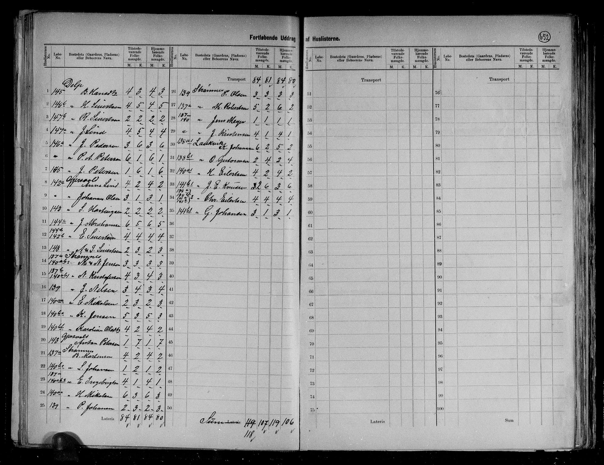 RA, 1891 census for 1864 Gimsøy, 1891, p. 5