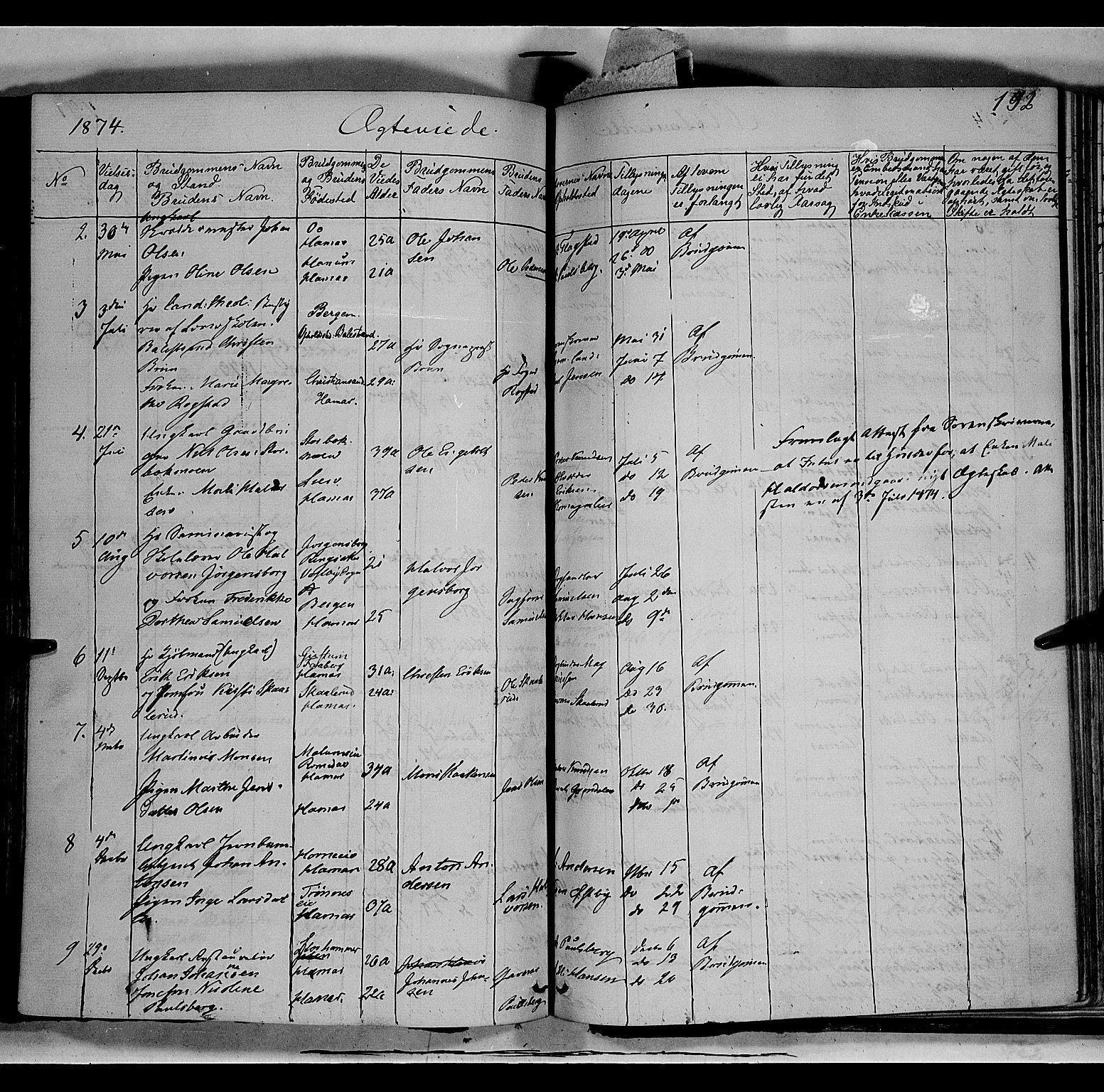 Vang prestekontor, Hedmark, AV/SAH-PREST-008/H/Ha/Haa/L0011: Parish register (official) no. 11, 1852-1877, p. 192