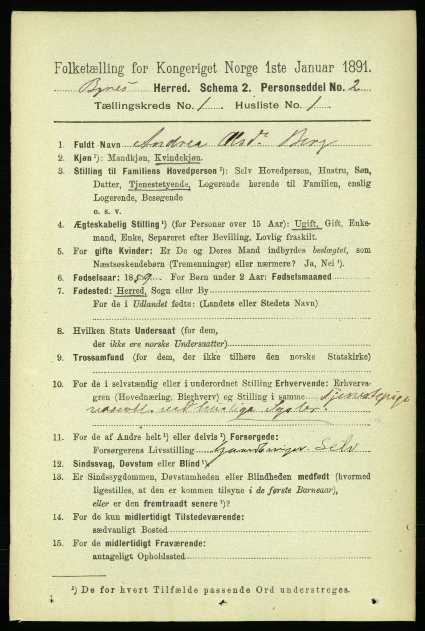 RA, 1891 census for 1655 Byneset, 1891, p. 142