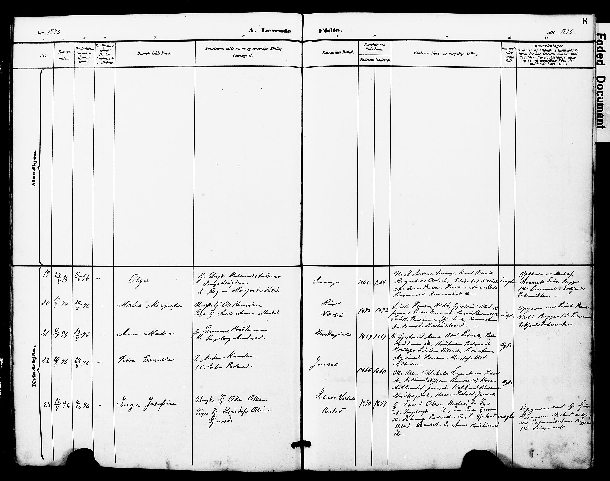 Ministerialprotokoller, klokkerbøker og fødselsregistre - Møre og Romsdal, AV/SAT-A-1454/560/L0725: Parish register (copy) no. 560C02, 1895-1930, p. 8