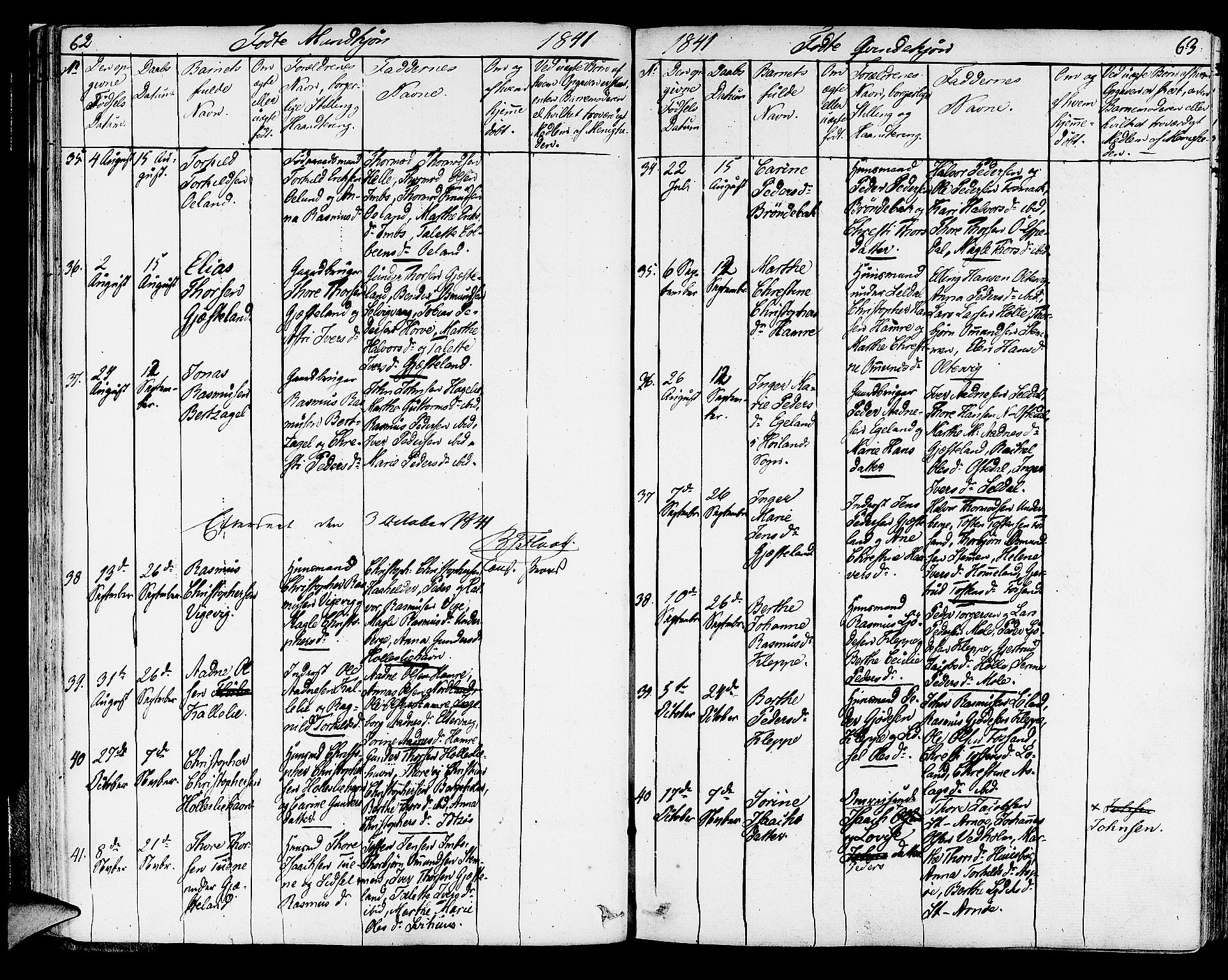 Strand sokneprestkontor, AV/SAST-A-101828/H/Ha/Haa/L0005: Parish register (official) no. A 5, 1833-1854, p. 62-63