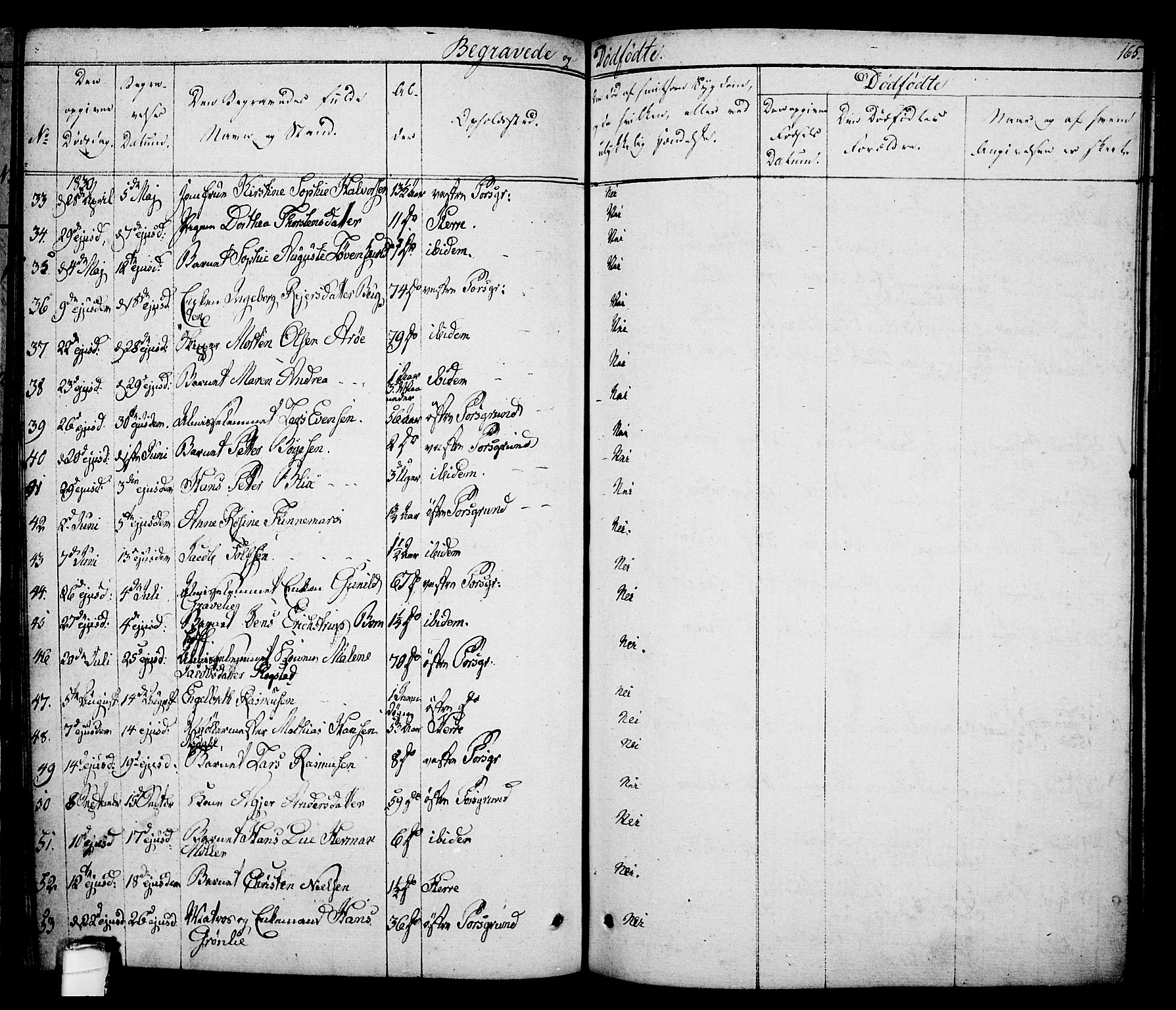 Porsgrunn kirkebøker , SAKO/A-104/F/Fa/L0005: Parish register (official) no. 5, 1828-1840, p. 165