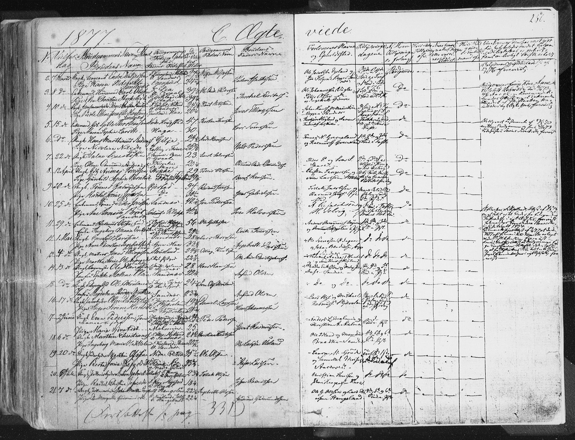 Høyland sokneprestkontor, SAST/A-101799/001/30BA/L0010: Parish register (official) no. A 9.1, 1857-1877, p. 250