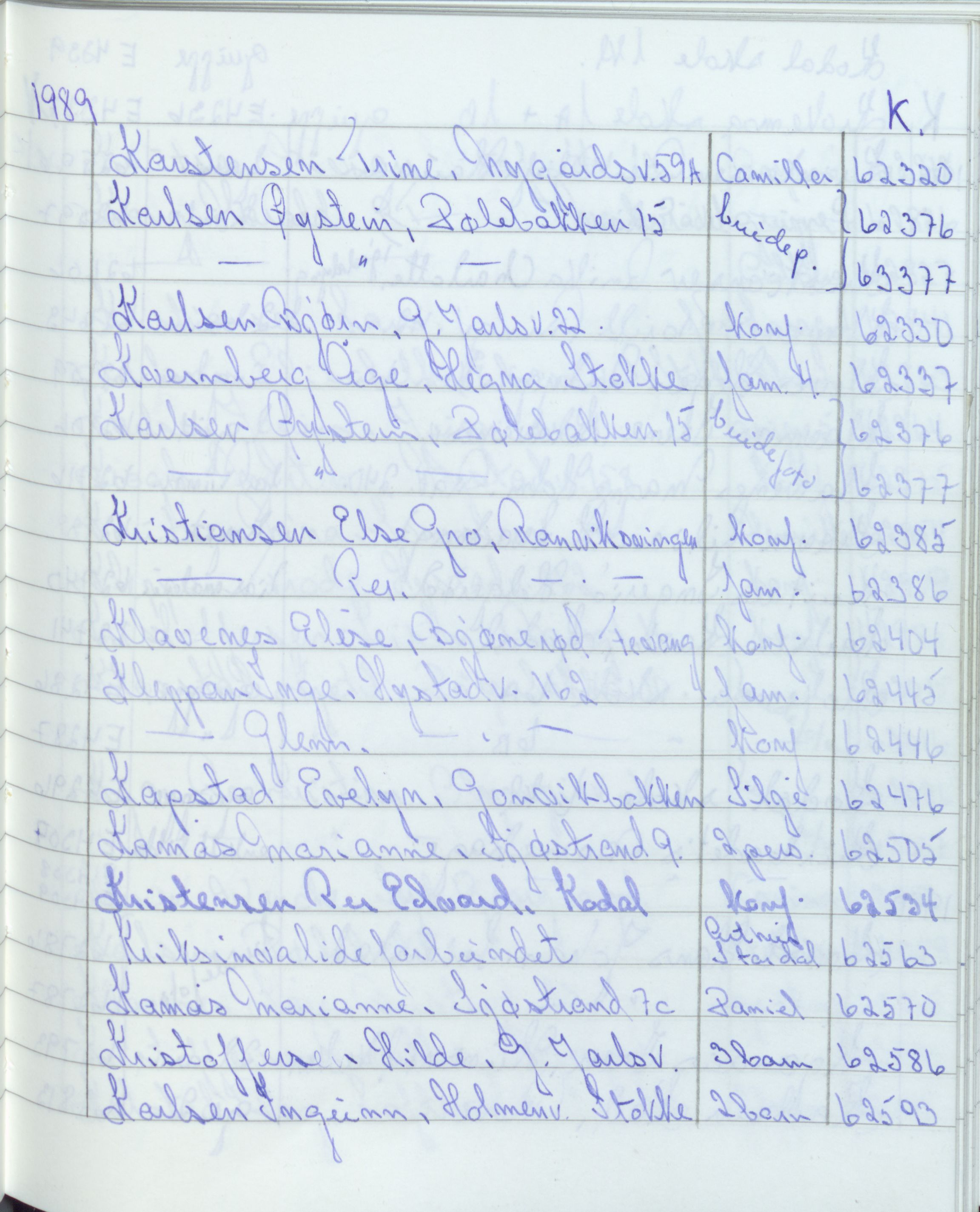 Pa 1494 - Jørgensen, Antonius. Fotograf, VEMU/A-2760/F/Fa, 1927-2004, p. 3492