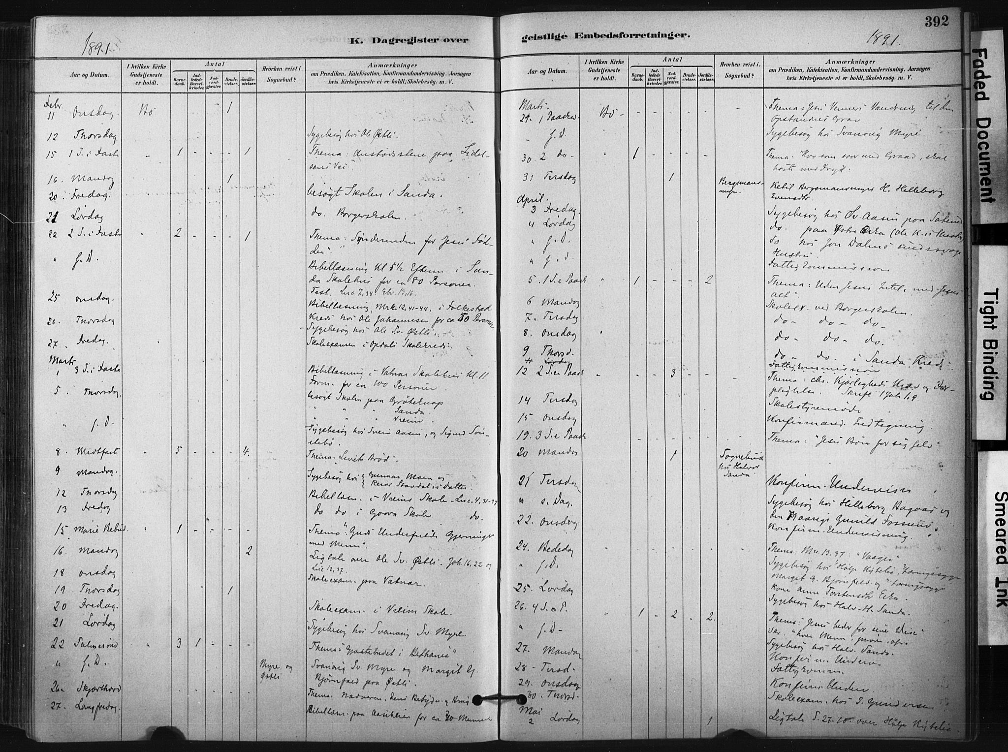 Bø kirkebøker, SAKO/A-257/F/Fa/L0010: Parish register (official) no. 10, 1880-1892, p. 392