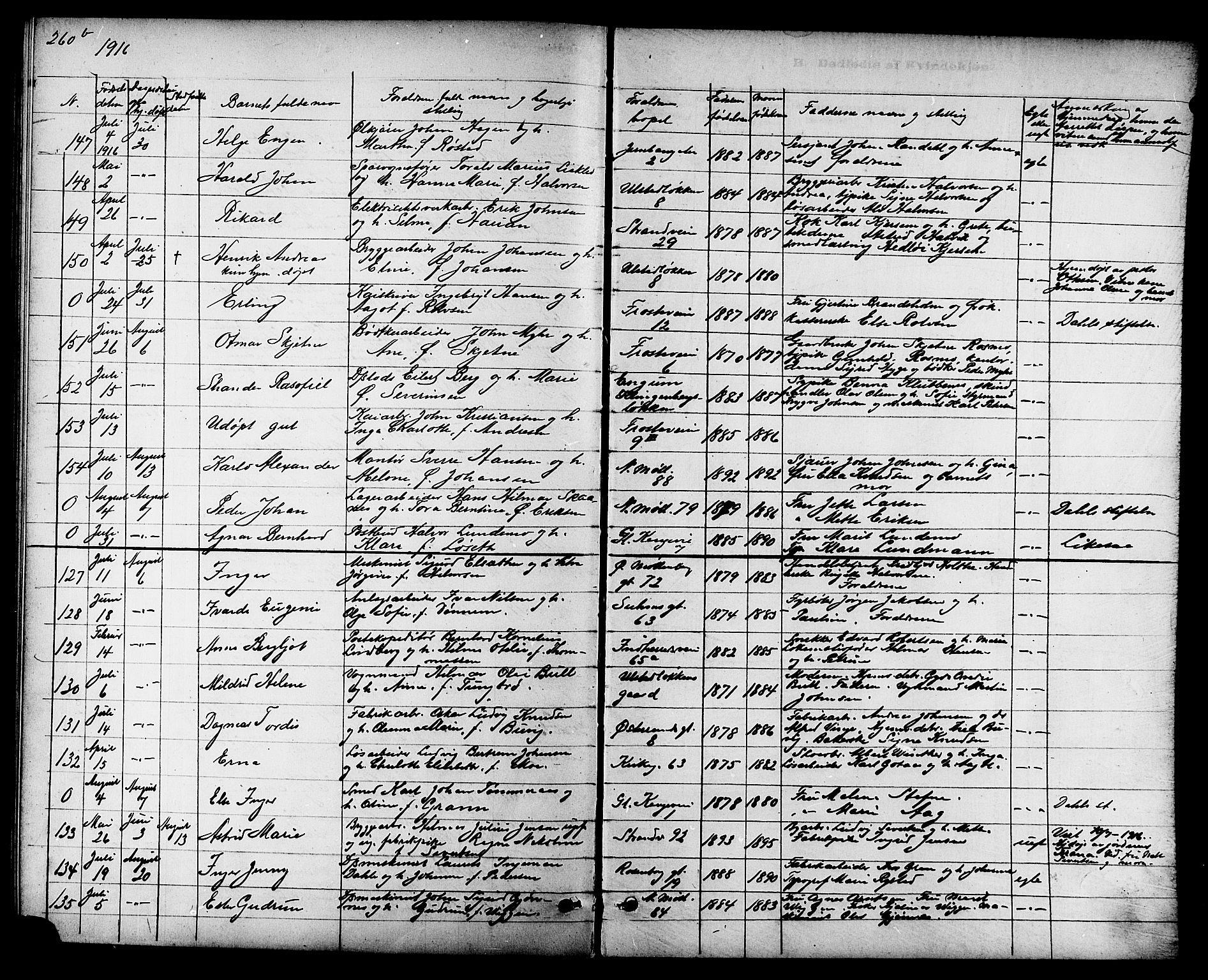 Ministerialprotokoller, klokkerbøker og fødselsregistre - Sør-Trøndelag, SAT/A-1456/605/L0254: Parish register (copy) no. 605C01, 1908-1916, p. 260c
