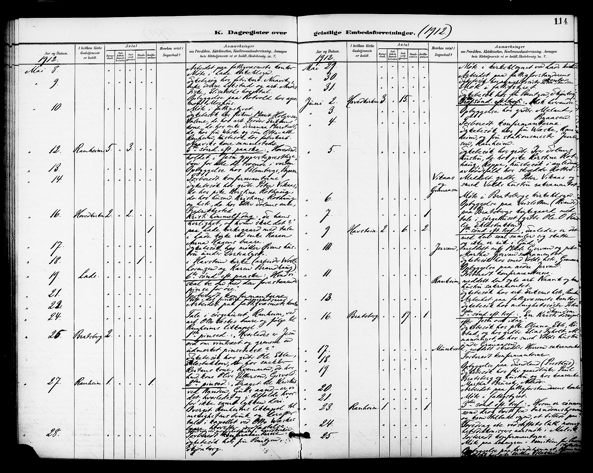 Ministerialprotokoller, klokkerbøker og fødselsregistre - Sør-Trøndelag, AV/SAT-A-1456/606/L0304: Curate's parish register no. 606B03, 1895-1917, p. 114